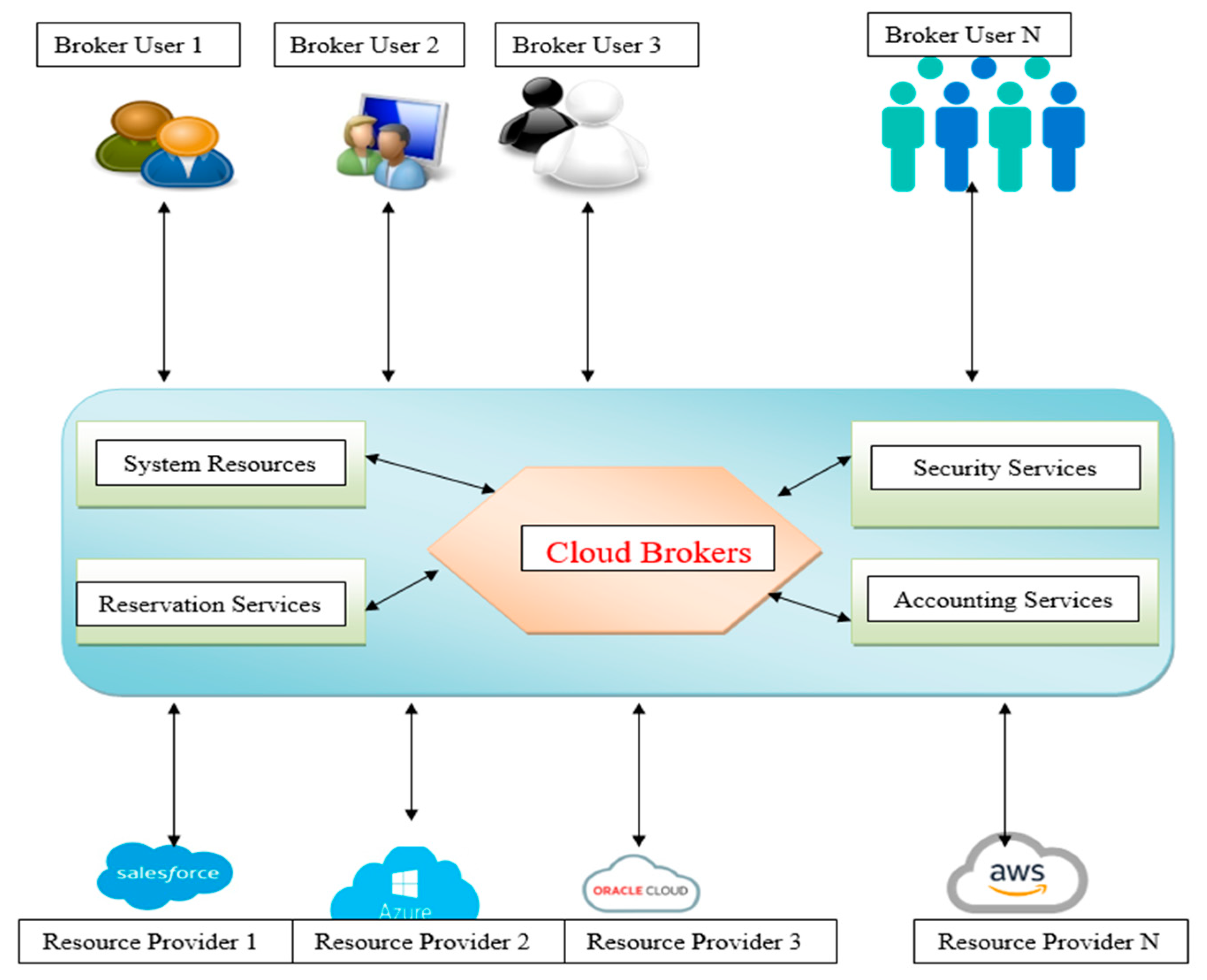 Engproc 59 00029 g003