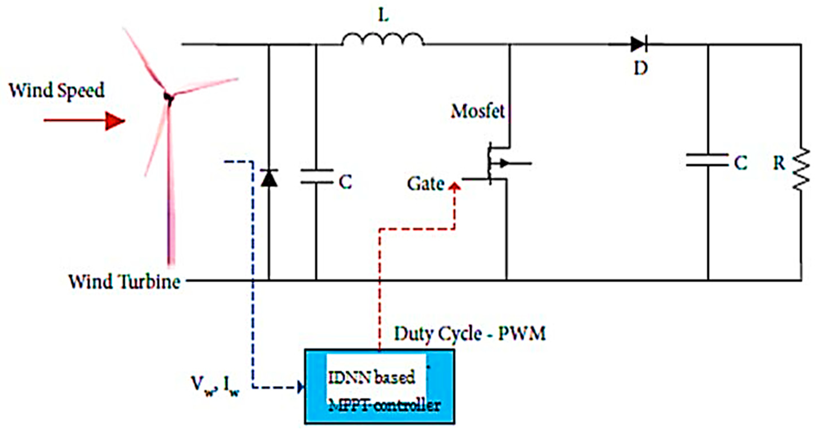 Engproc 59 00030 g002