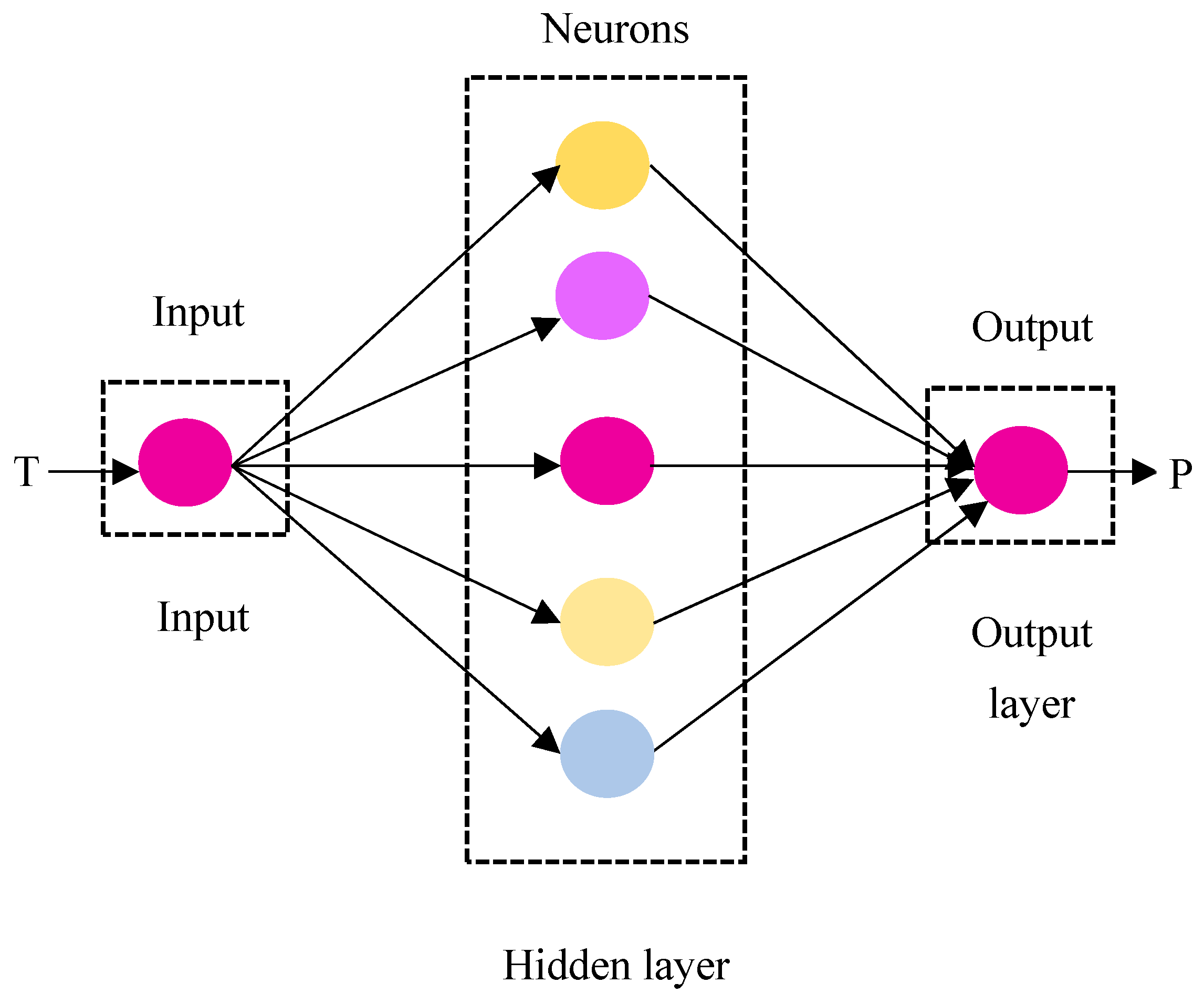 Engproc 59 00035 g002