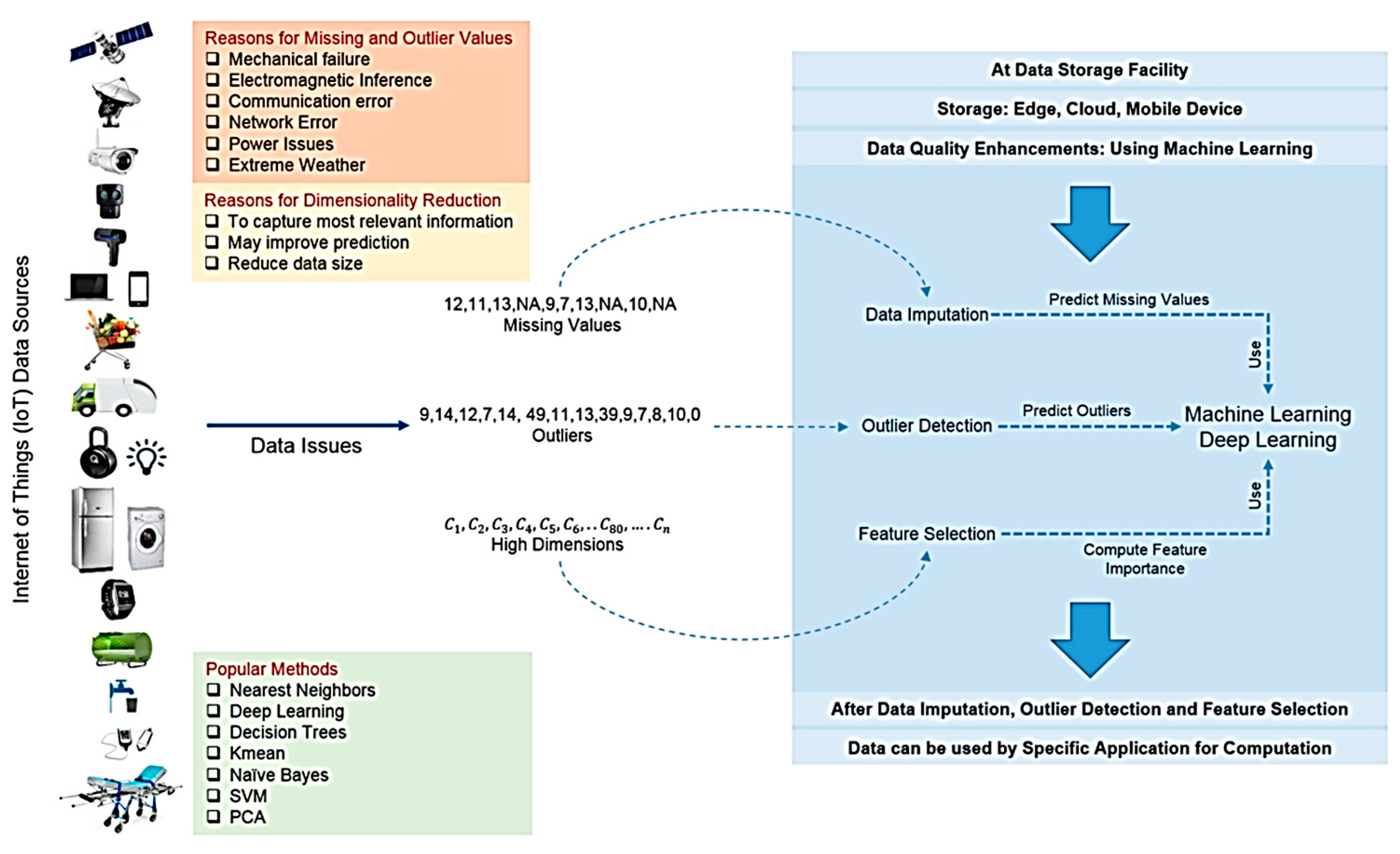 Engproc 59 00036 g002