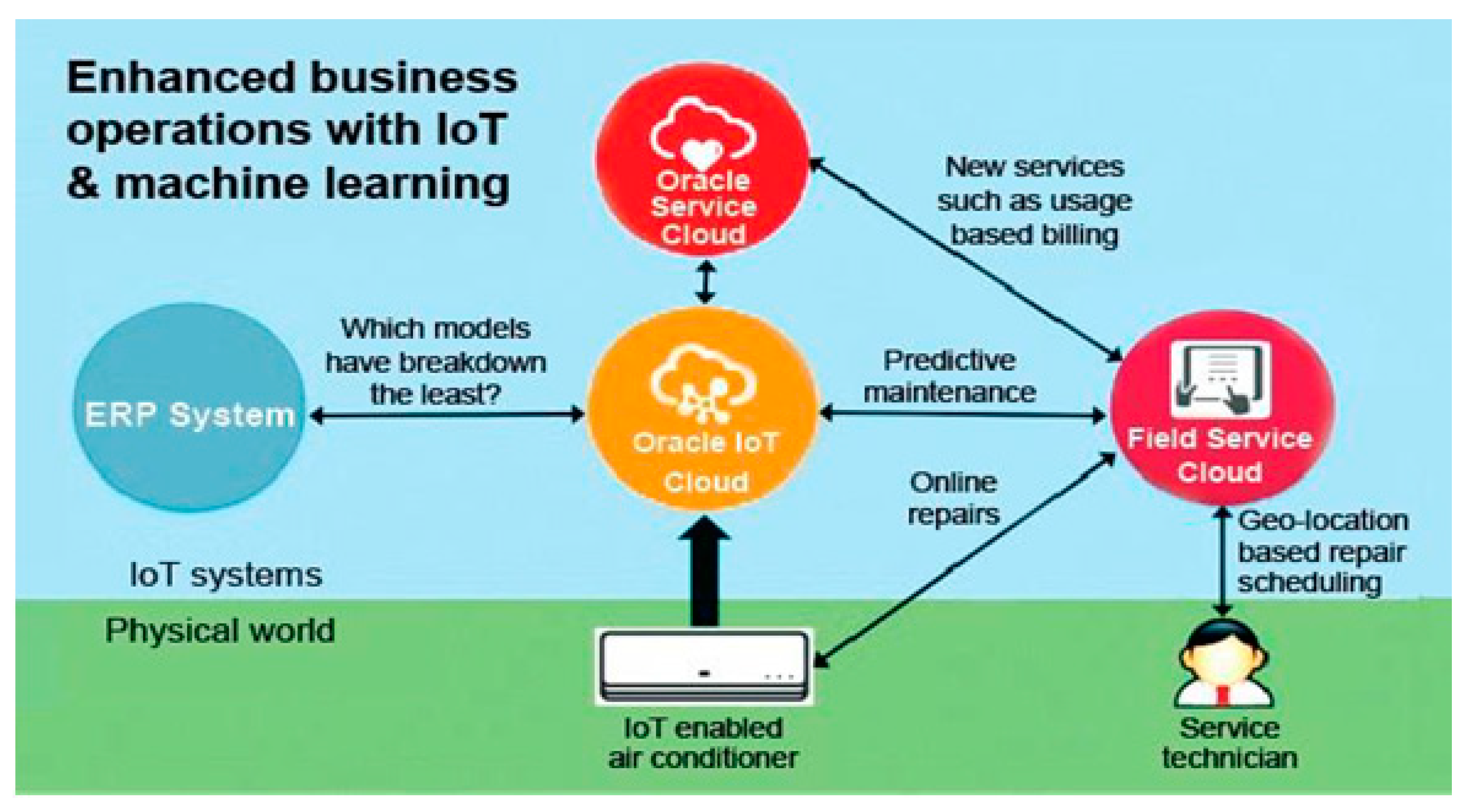 Engproc 59 00036 g005