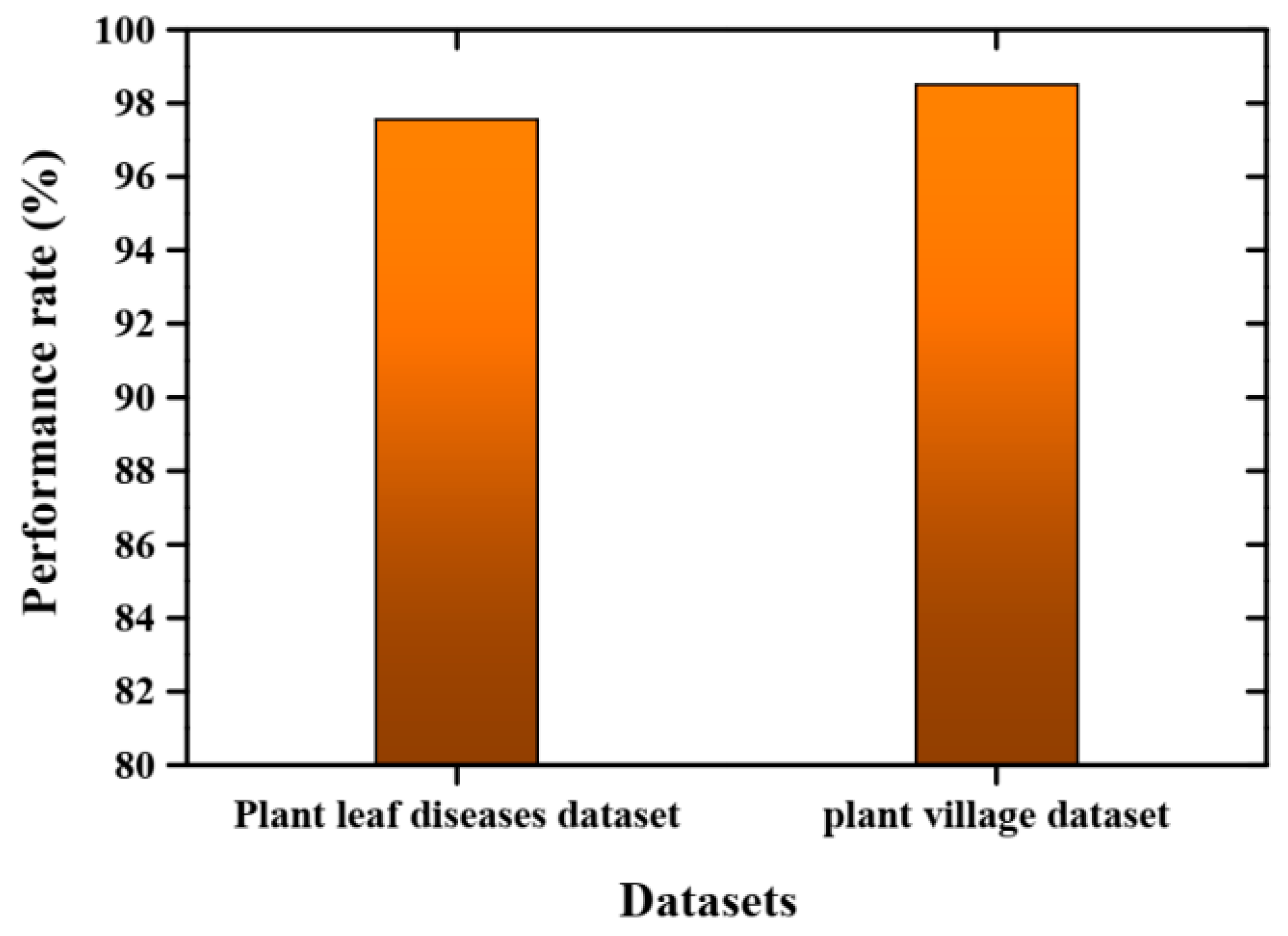 Engproc 59 00039 g003