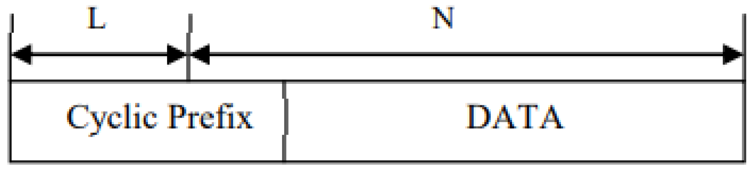 Engproc 59 00041 g004