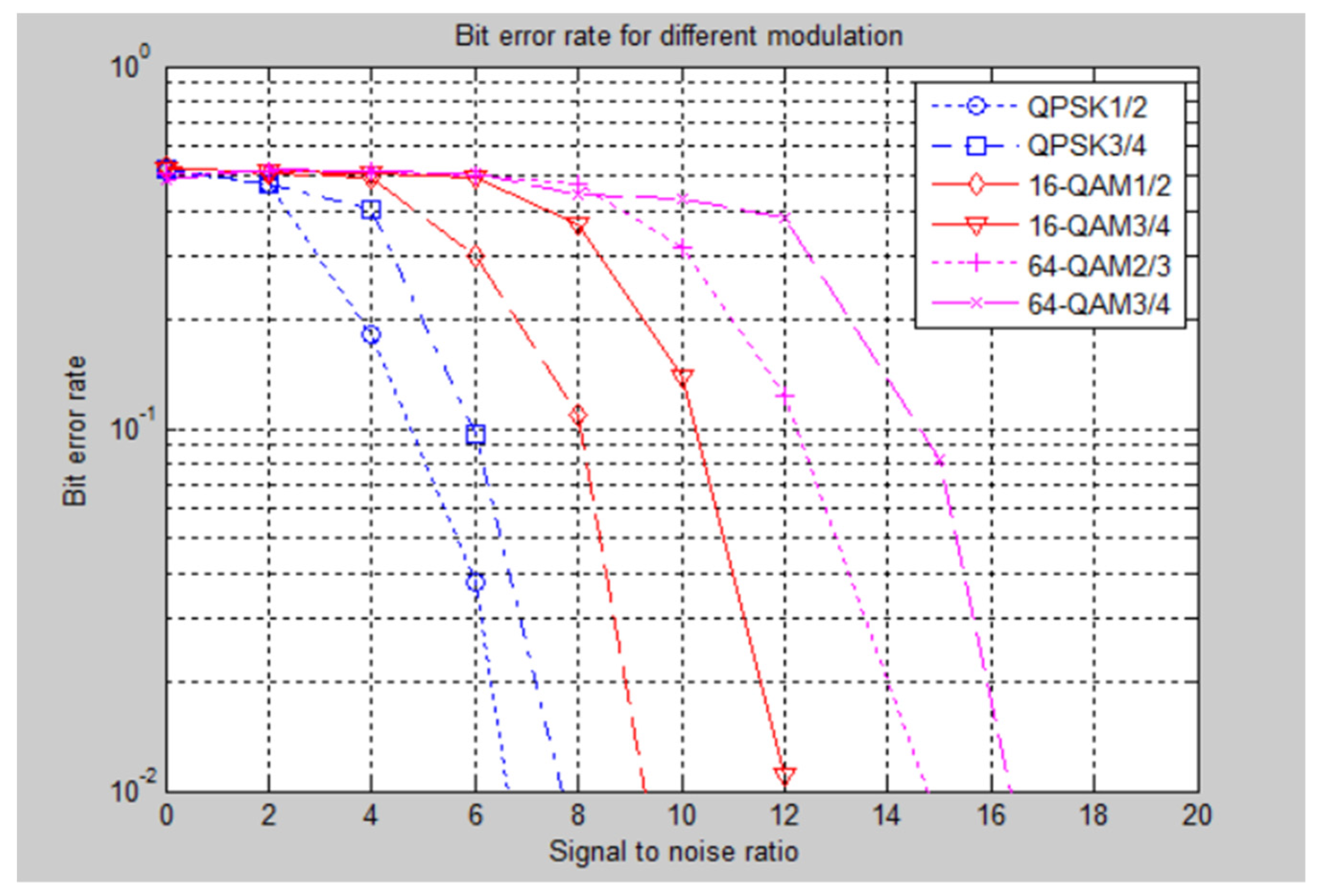 Engproc 59 00041 g006