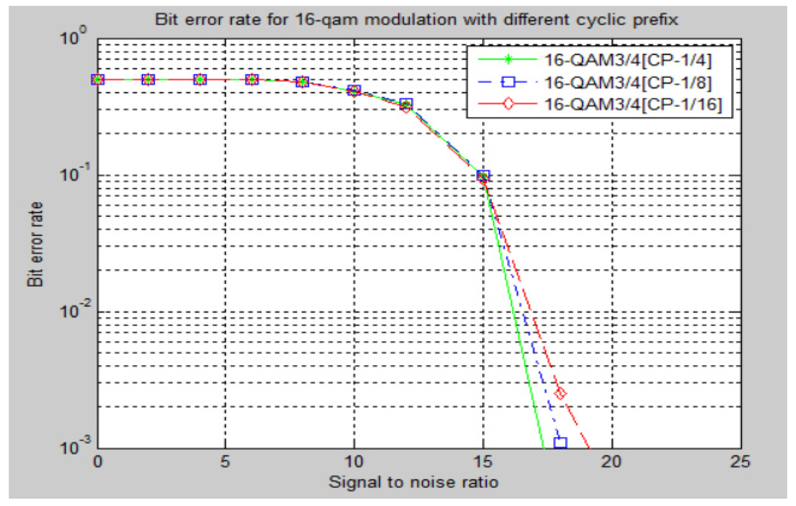 Engproc 59 00041 g007