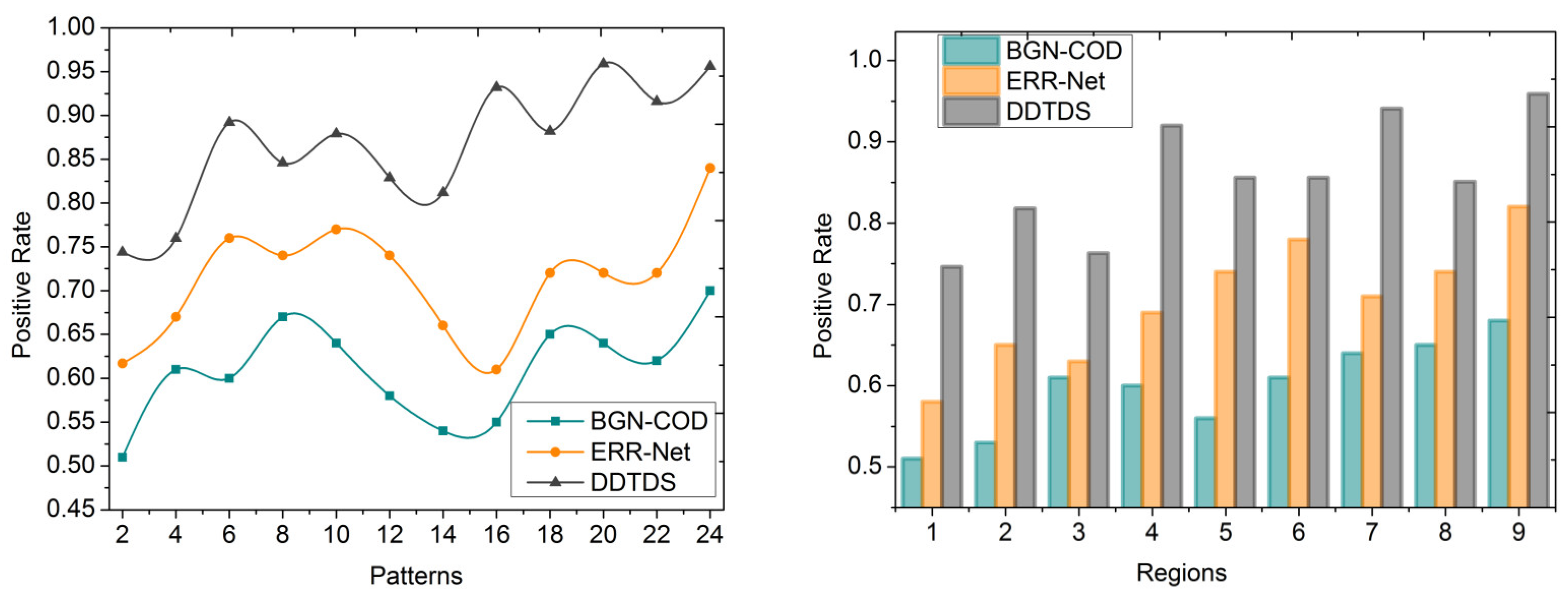 Engproc 59 00045 g004