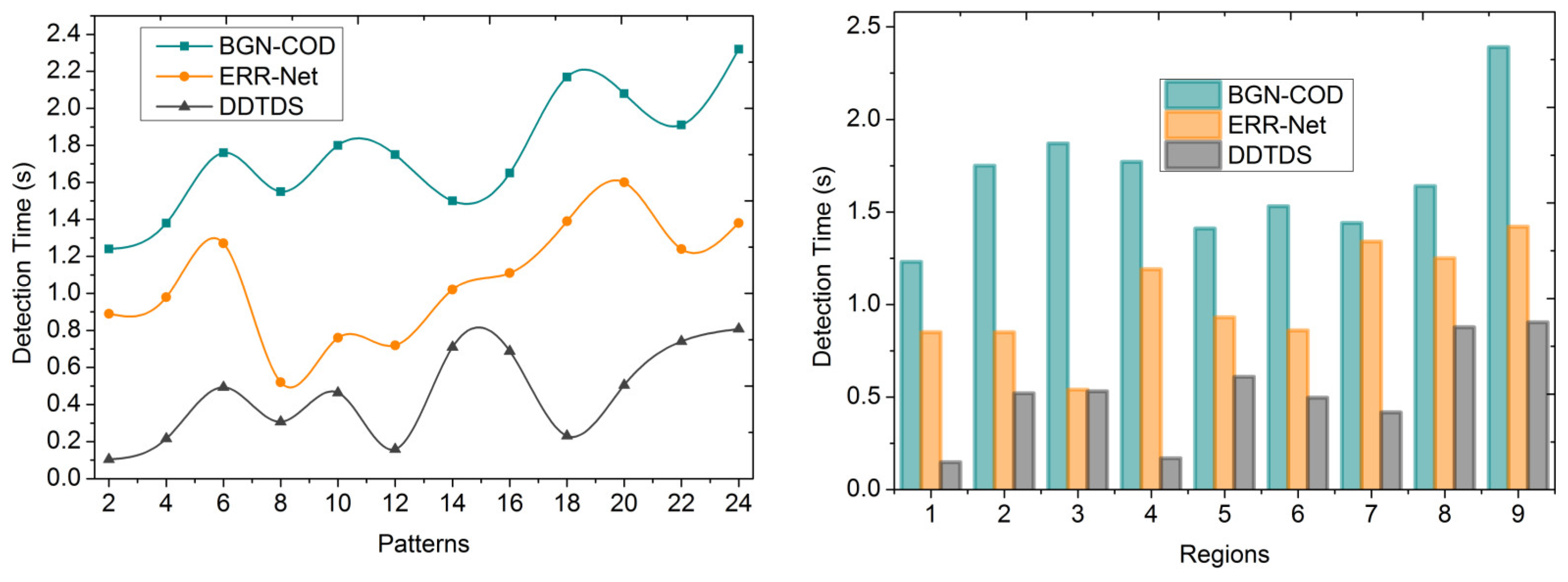 Engproc 59 00045 g005