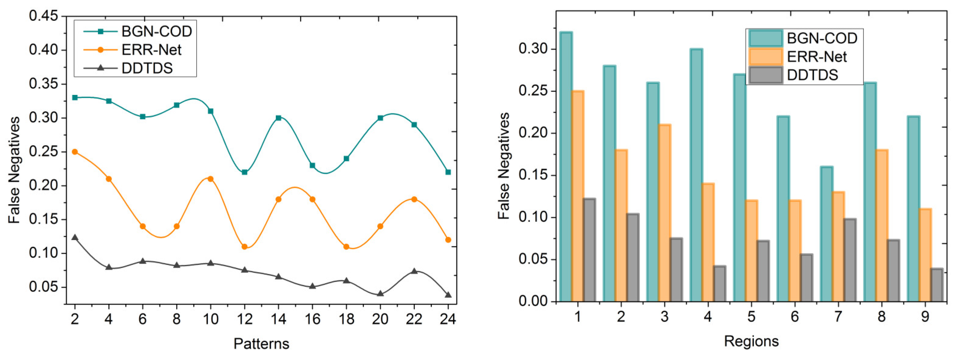Engproc 59 00045 g006