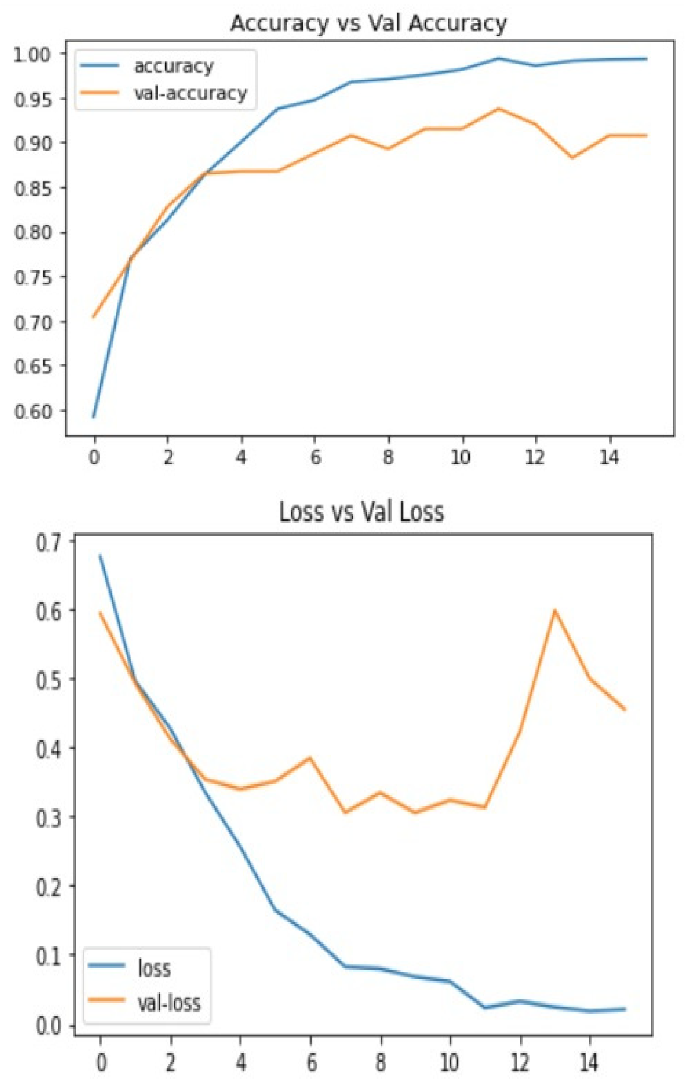 Engproc 59 00046 g004