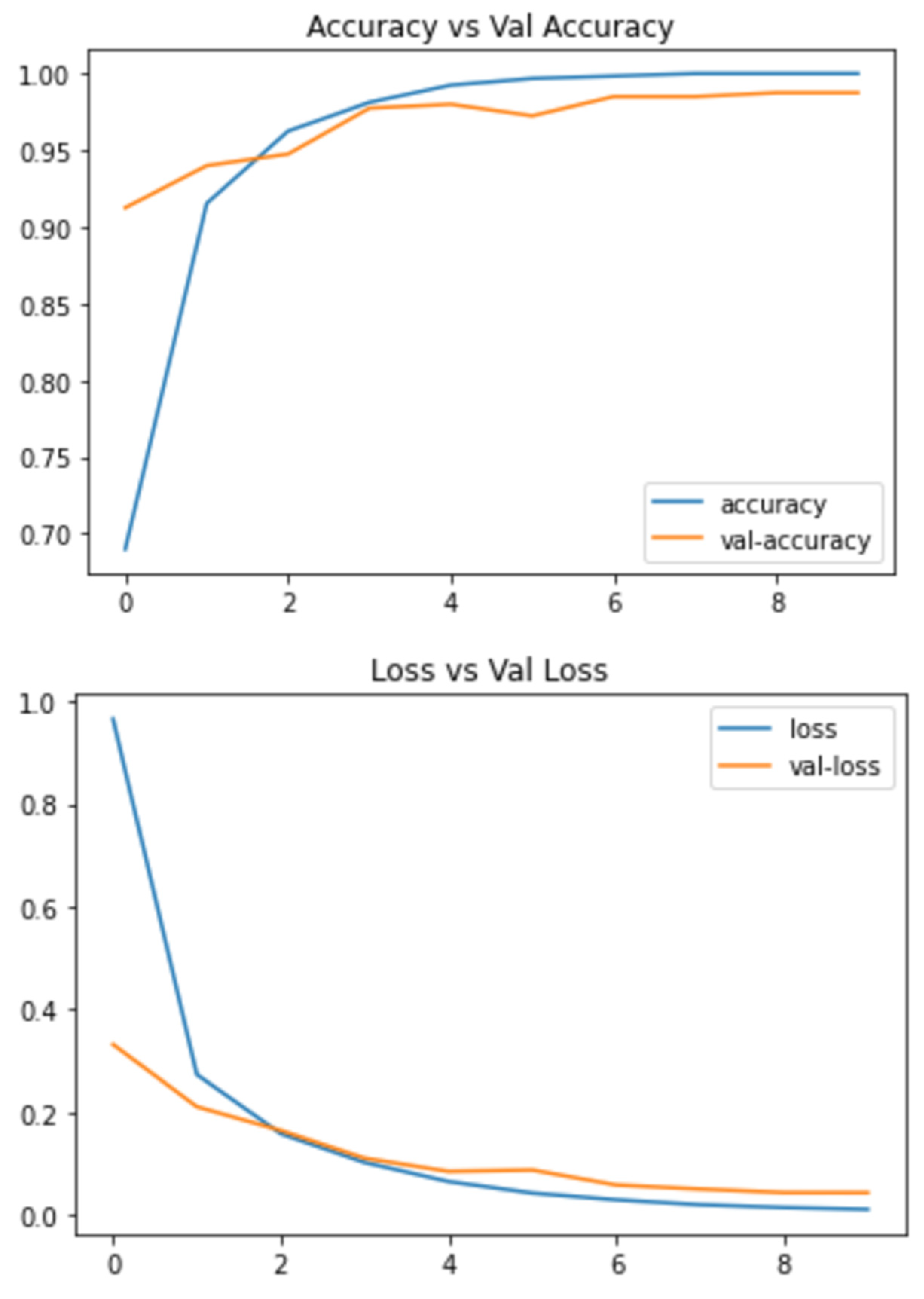 Engproc 59 00046 g005
