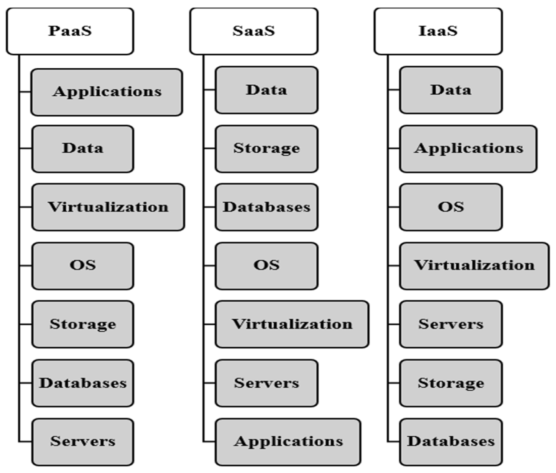 Engproc 59 00047 g003