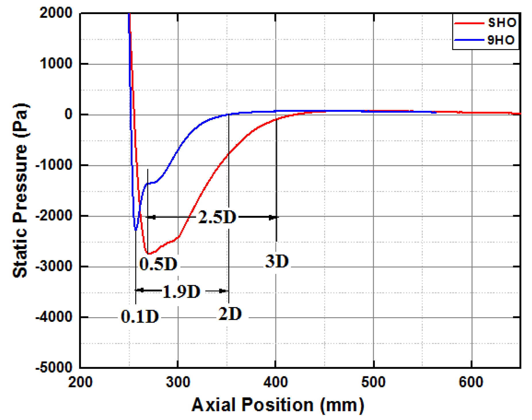 Engproc 59 00048 g008