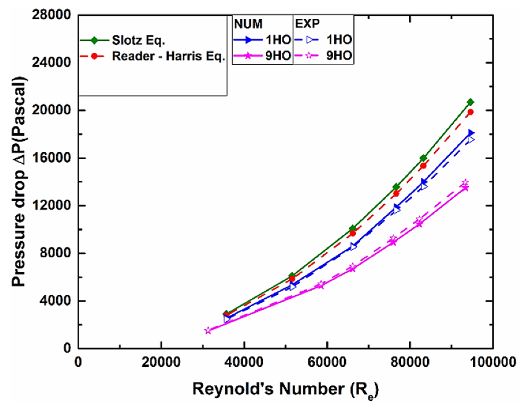 Engproc 59 00048 g010