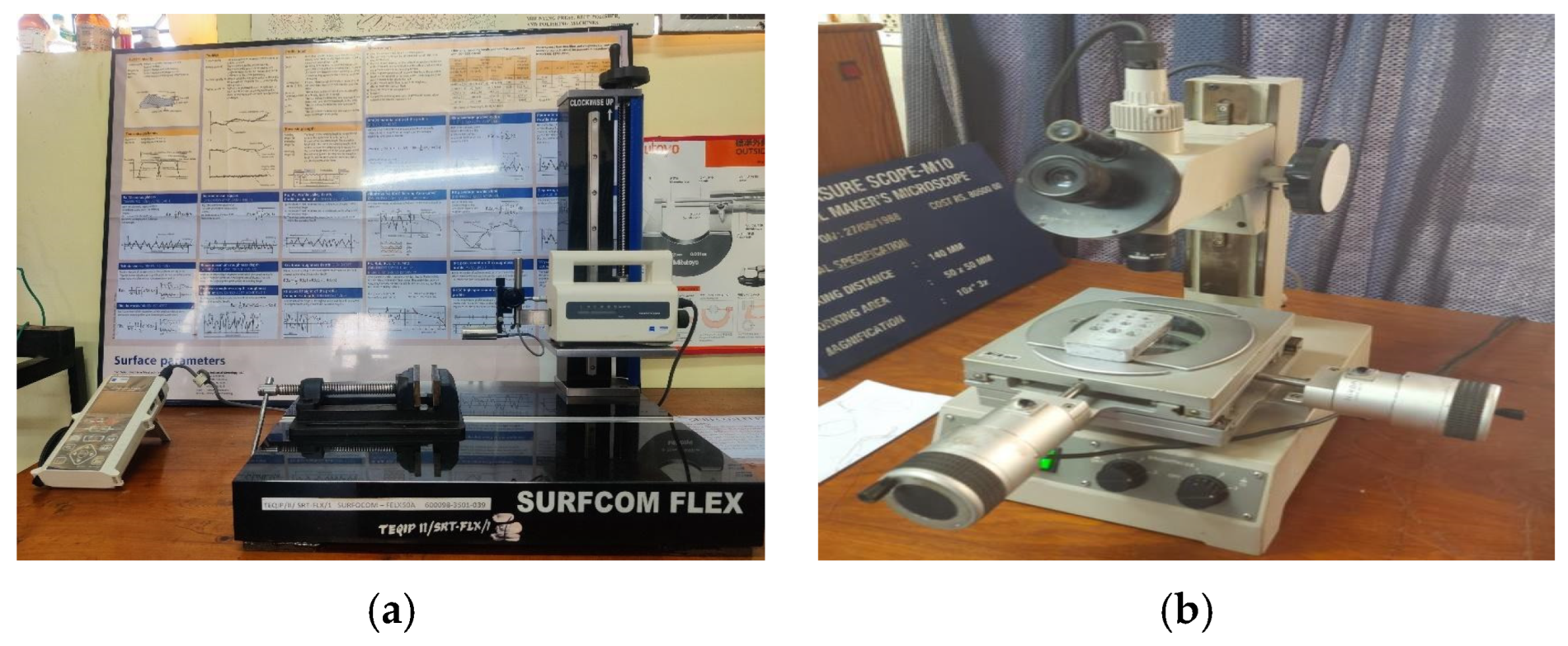 Engproc 59 00053 g004