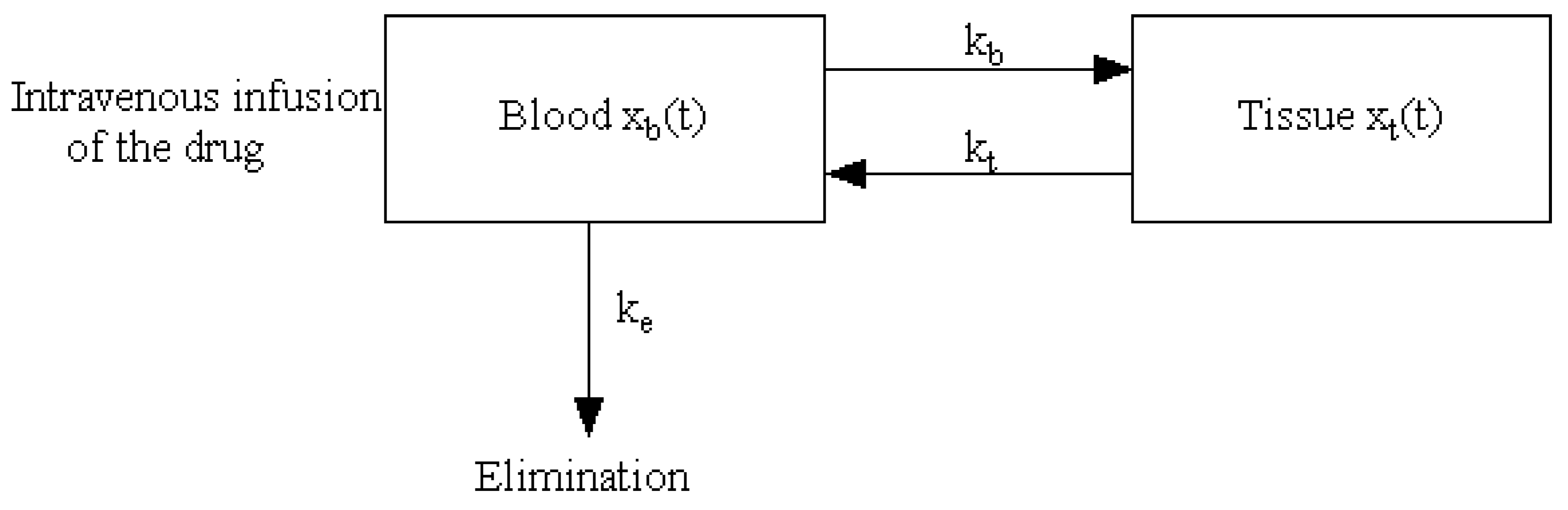 Engproc 59 00055 g001