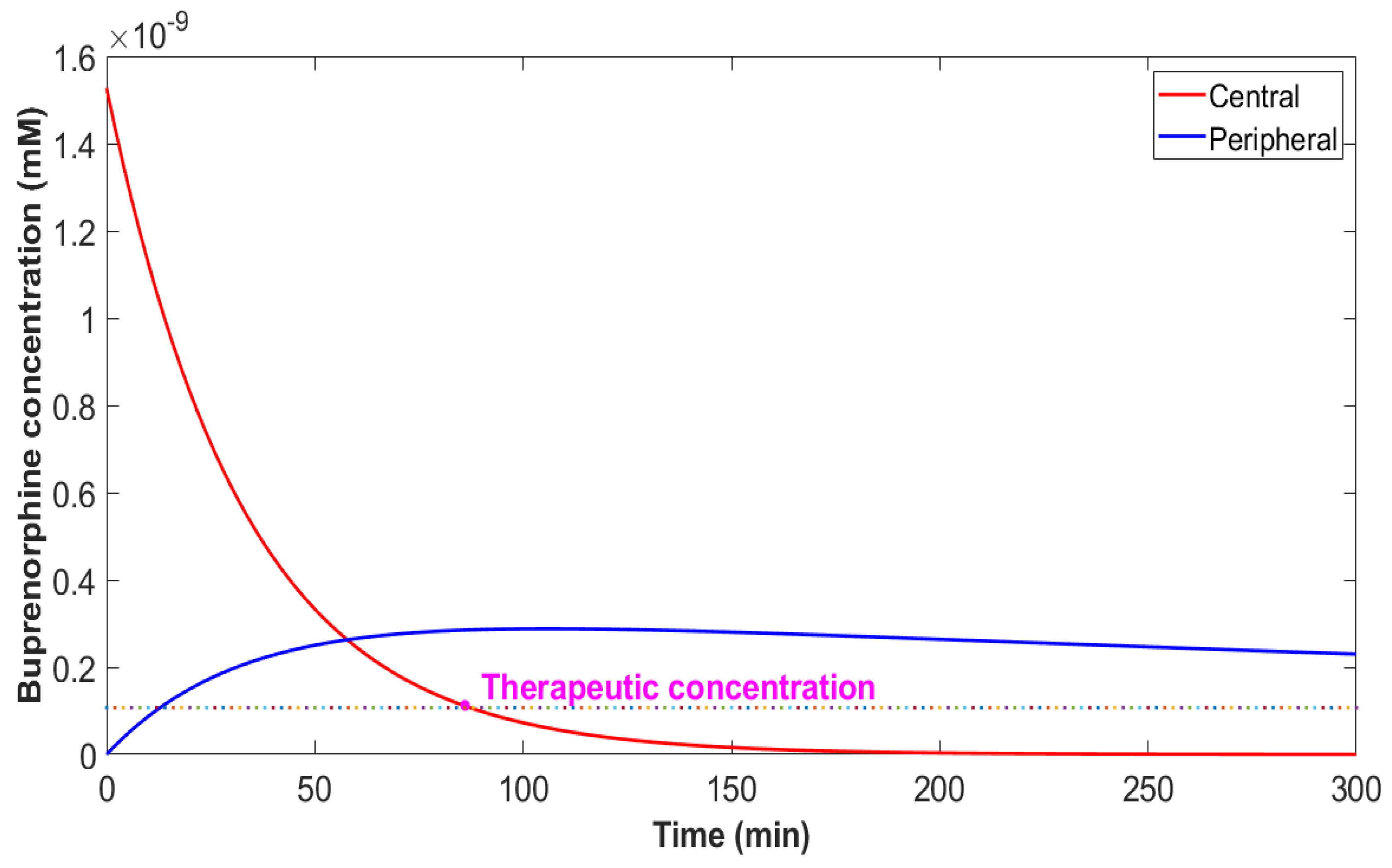 Engproc 59 00055 g002