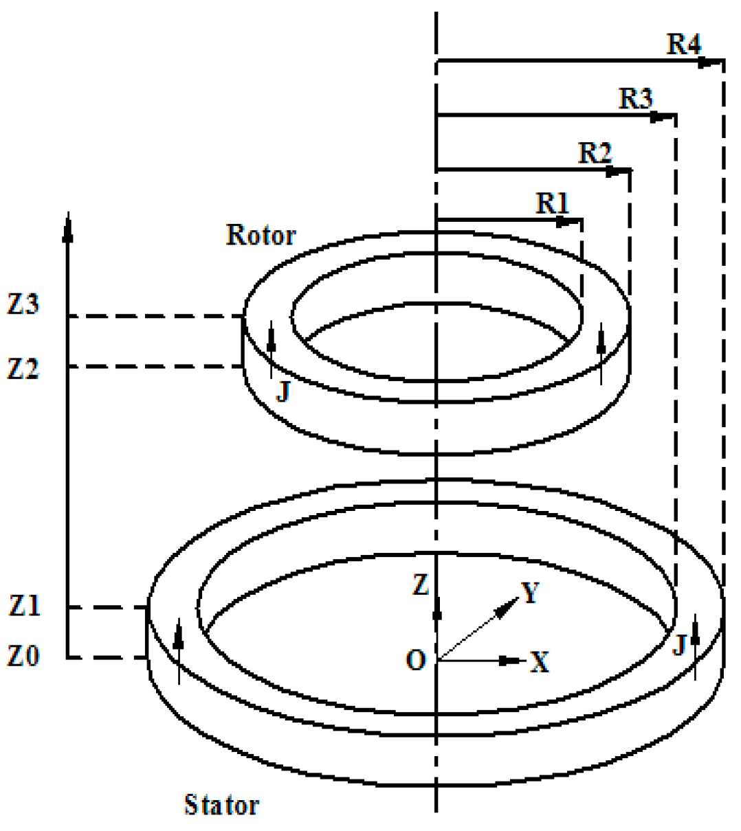 Engproc 59 00056 g002