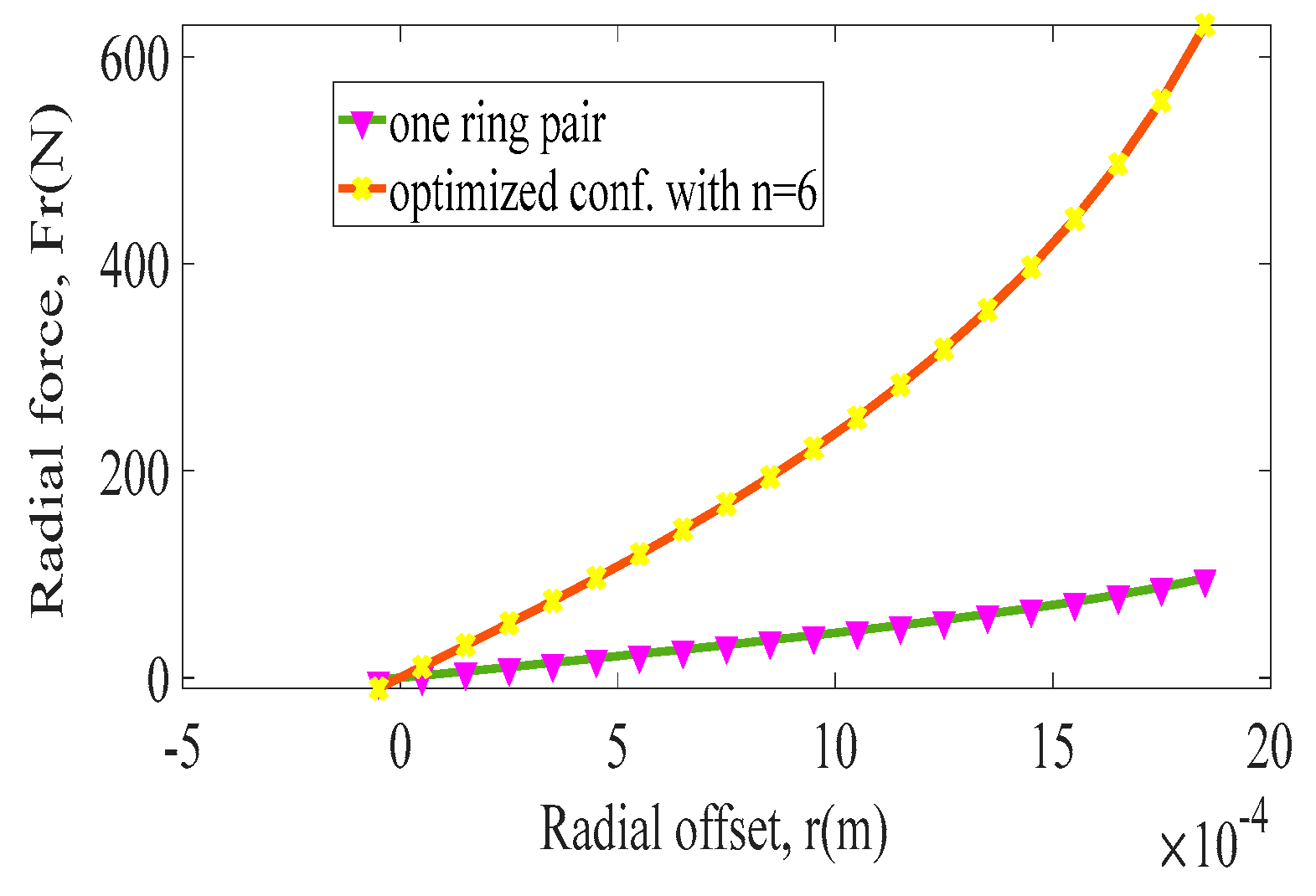 Engproc 59 00056 g004