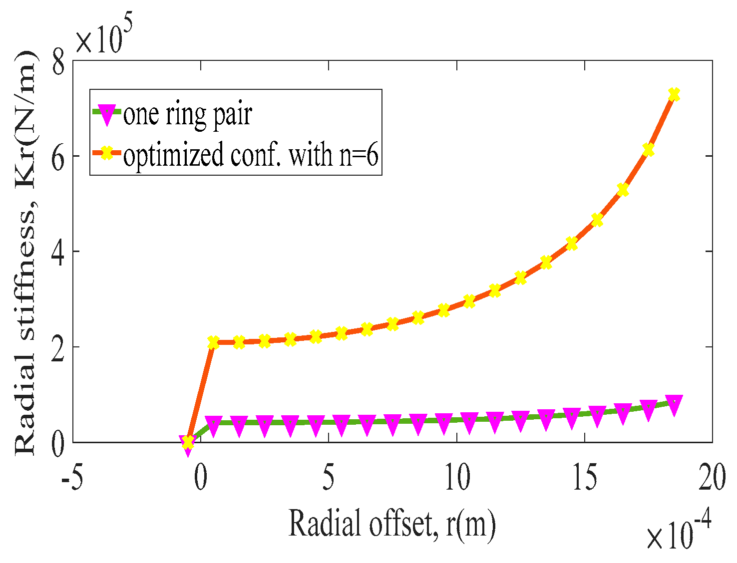Engproc 59 00056 g005