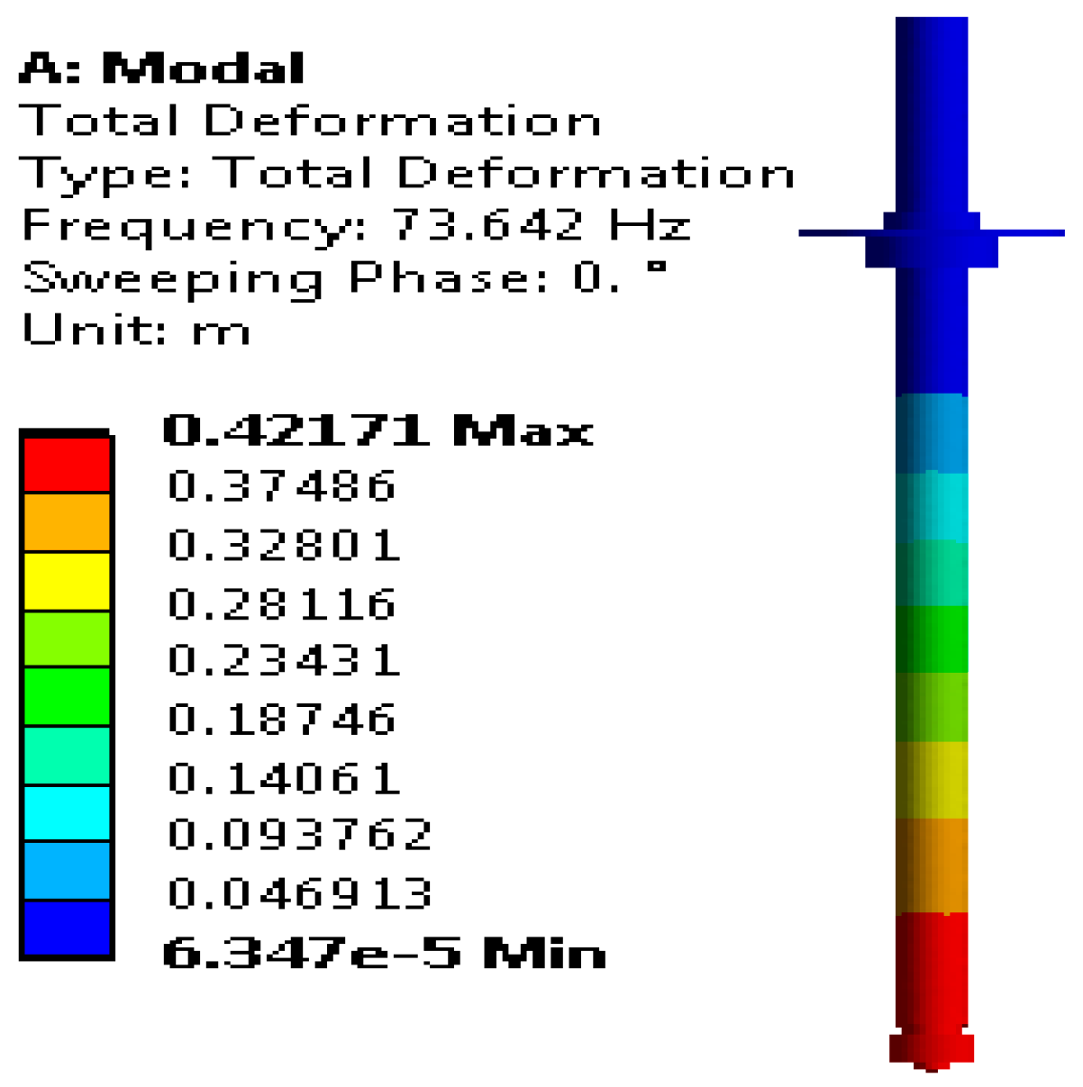 Engproc 59 00056 g007
