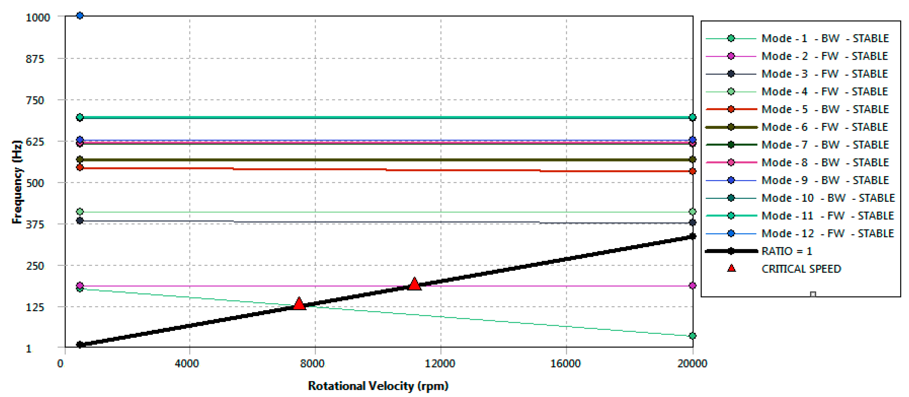 Engproc 59 00056 g008