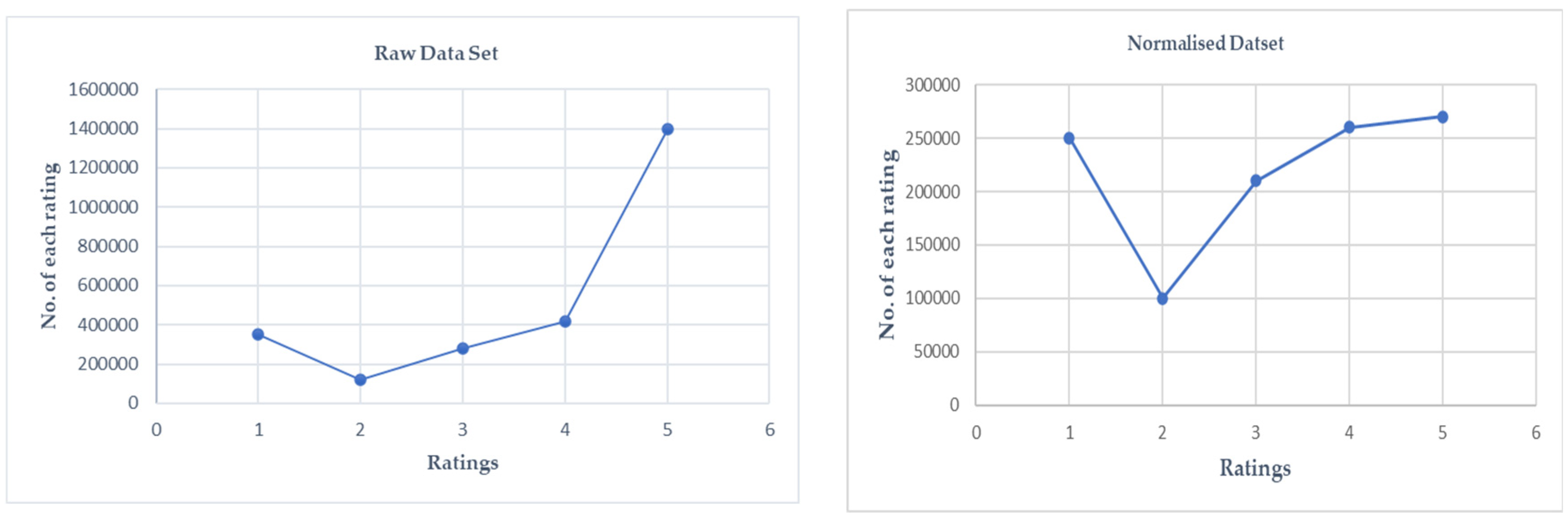 Engproc 59 00058 g002