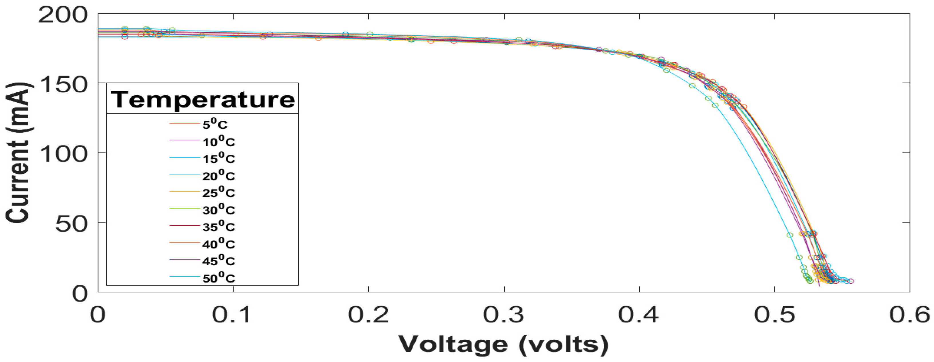 Engproc 59 00066 g003
