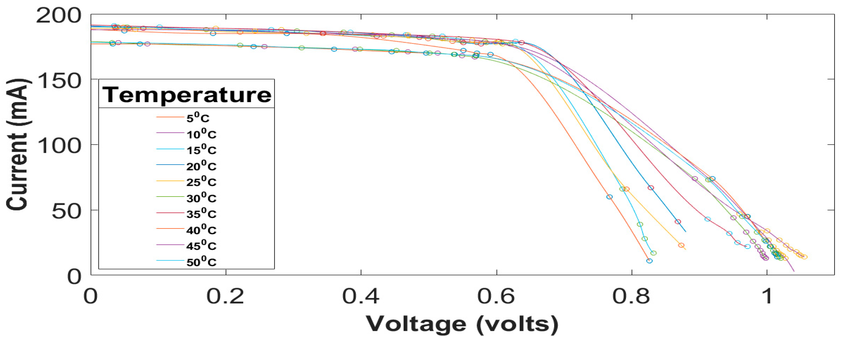 Engproc 59 00066 g005