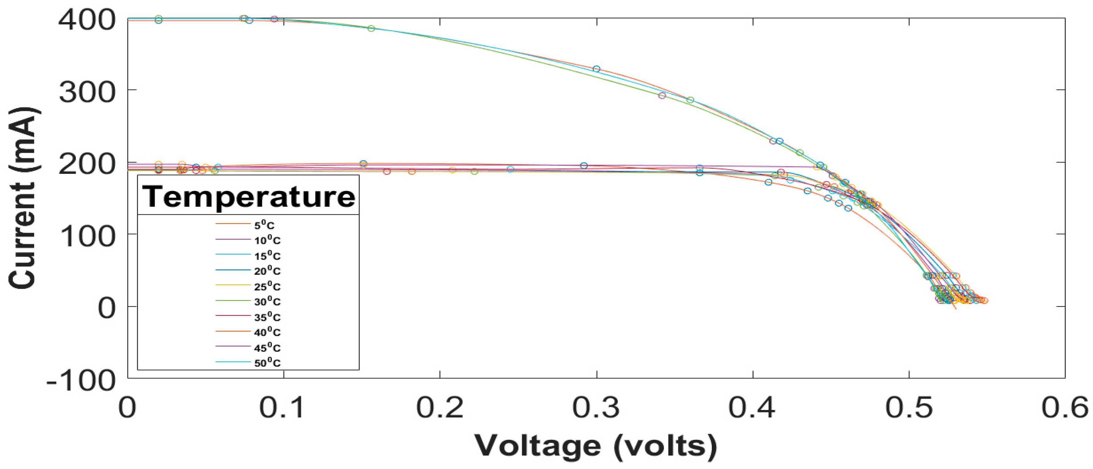Engproc 59 00066 g007