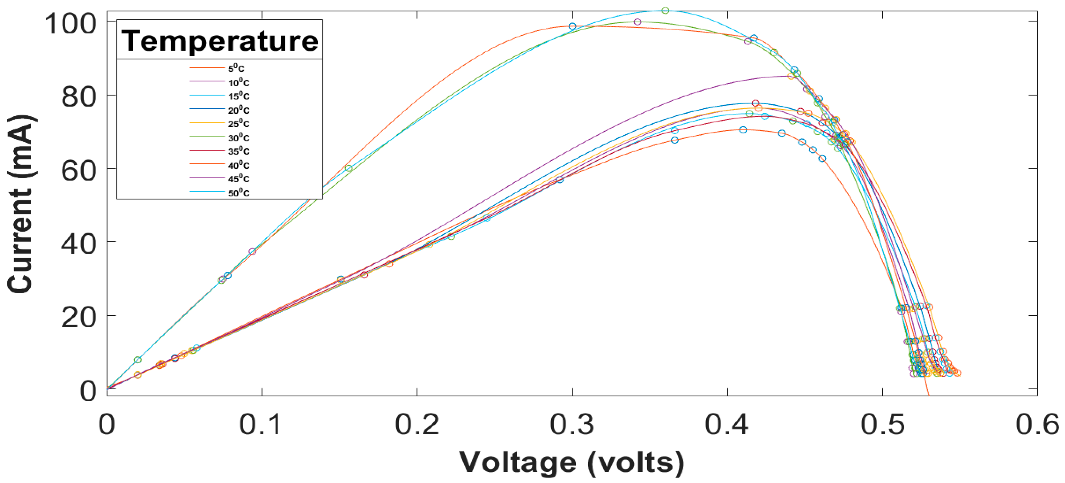 Engproc 59 00066 g008