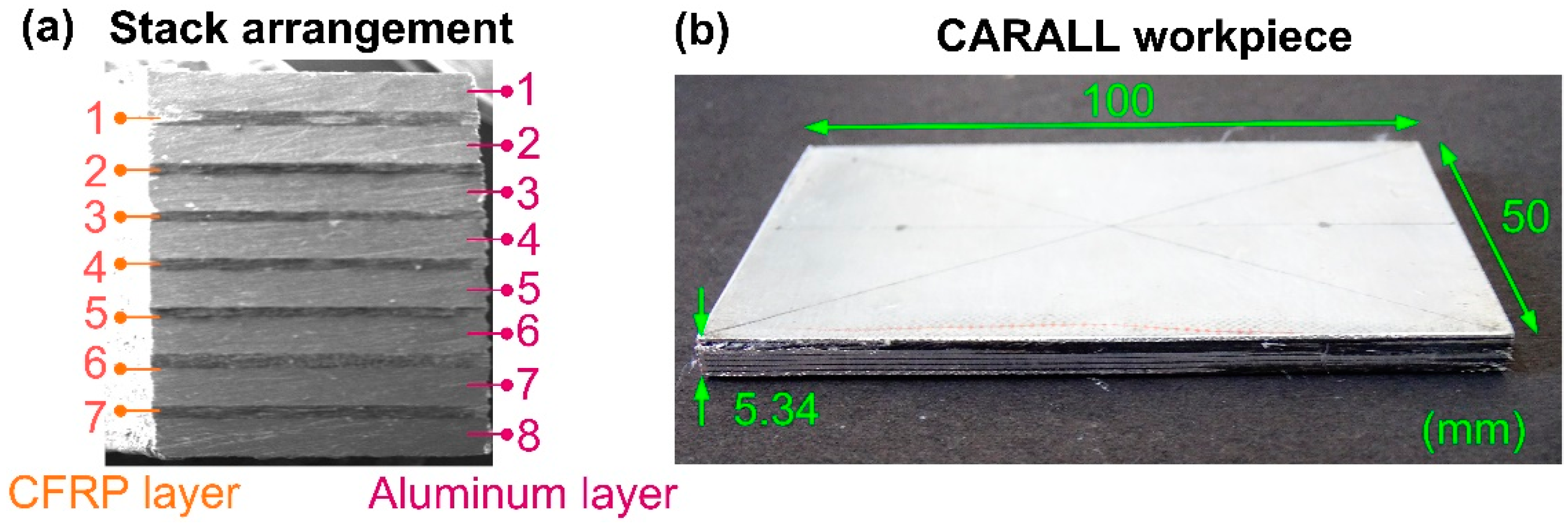 Engproc 59 00067 g002