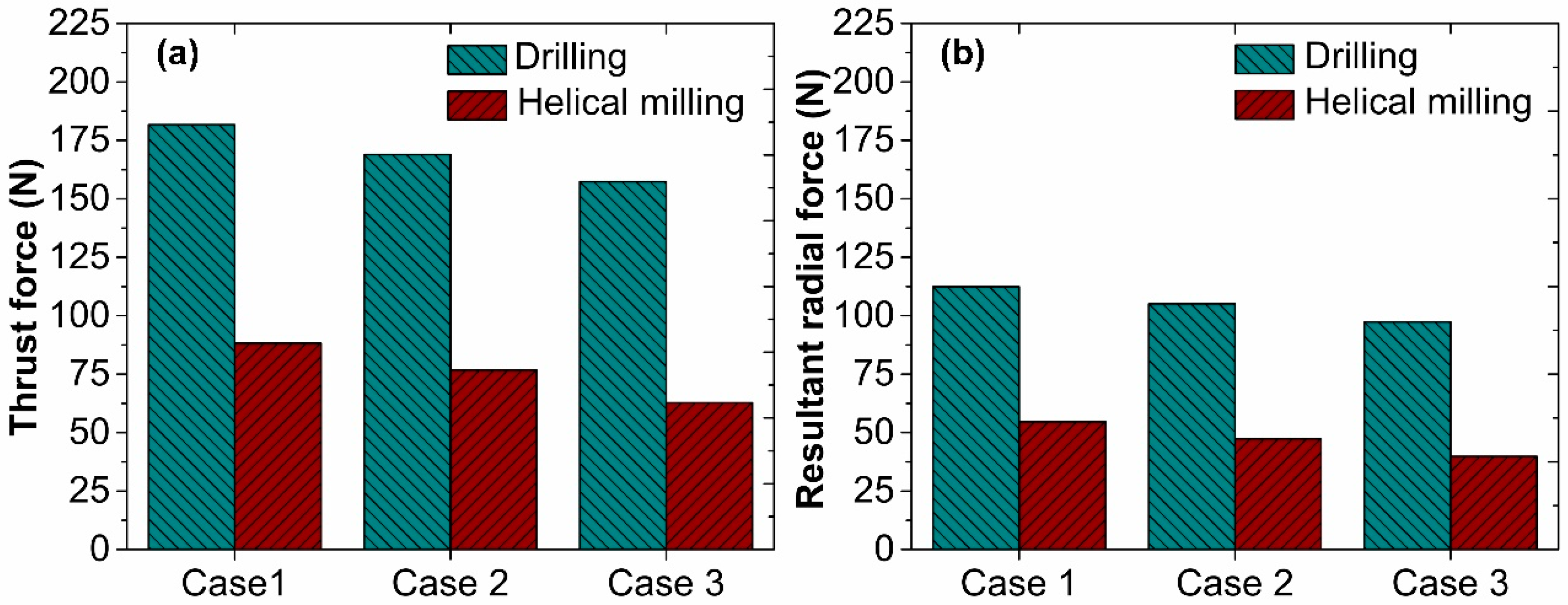 Engproc 59 00067 g004