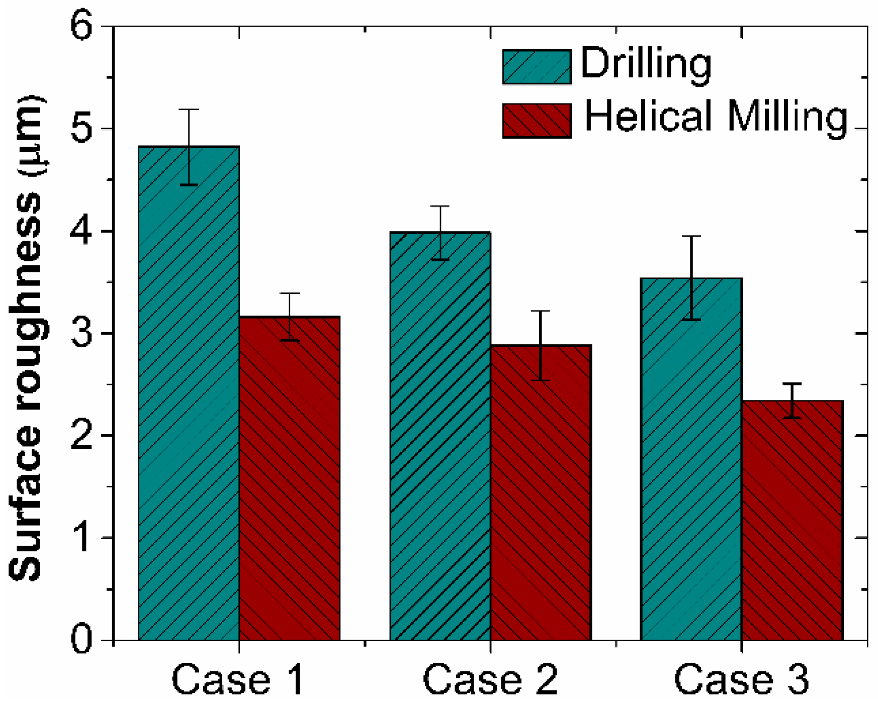 Engproc 59 00067 g006
