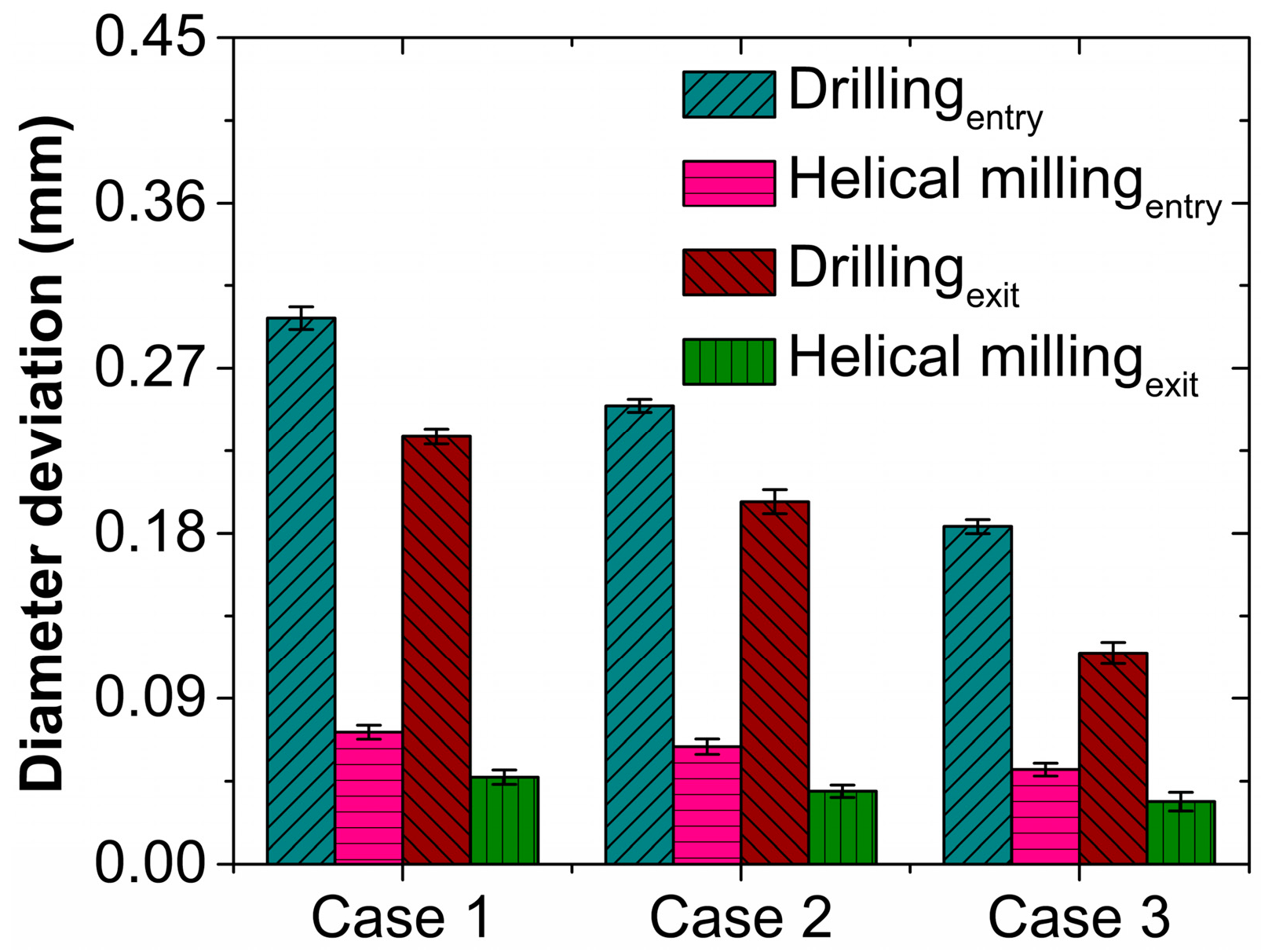 Engproc 59 00067 g008