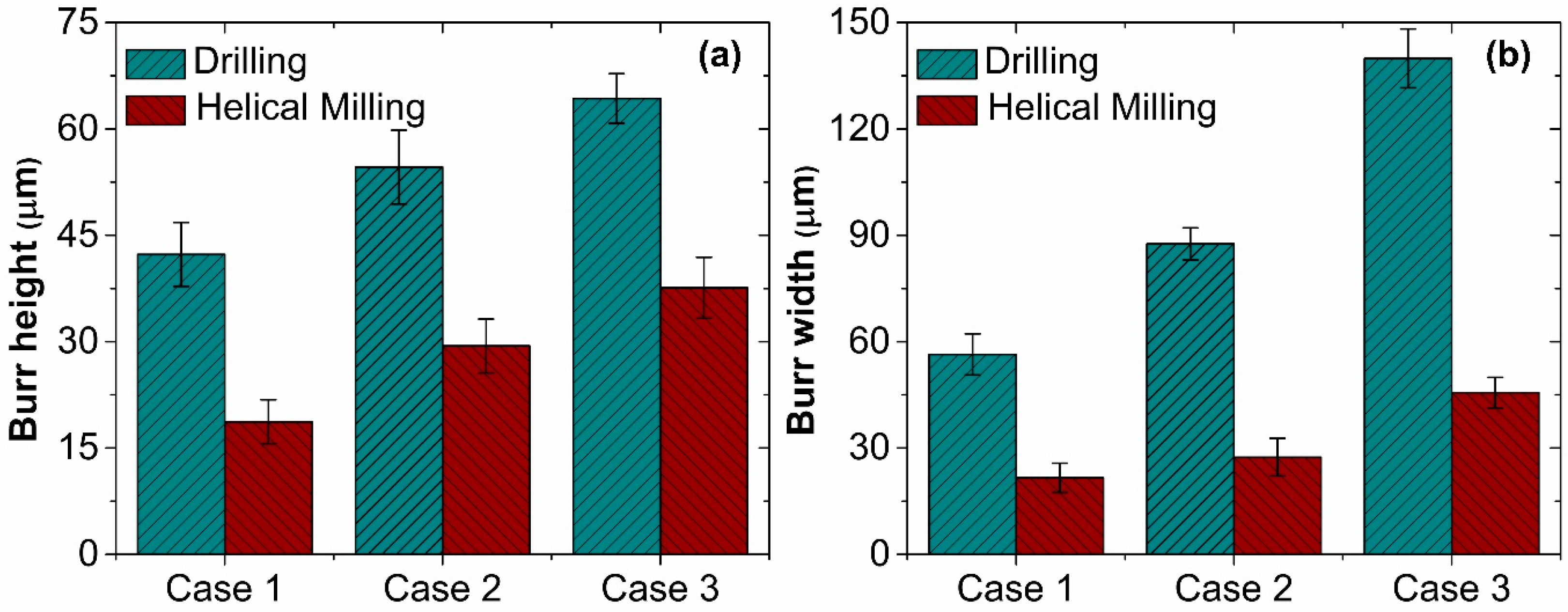 Engproc 59 00067 g009