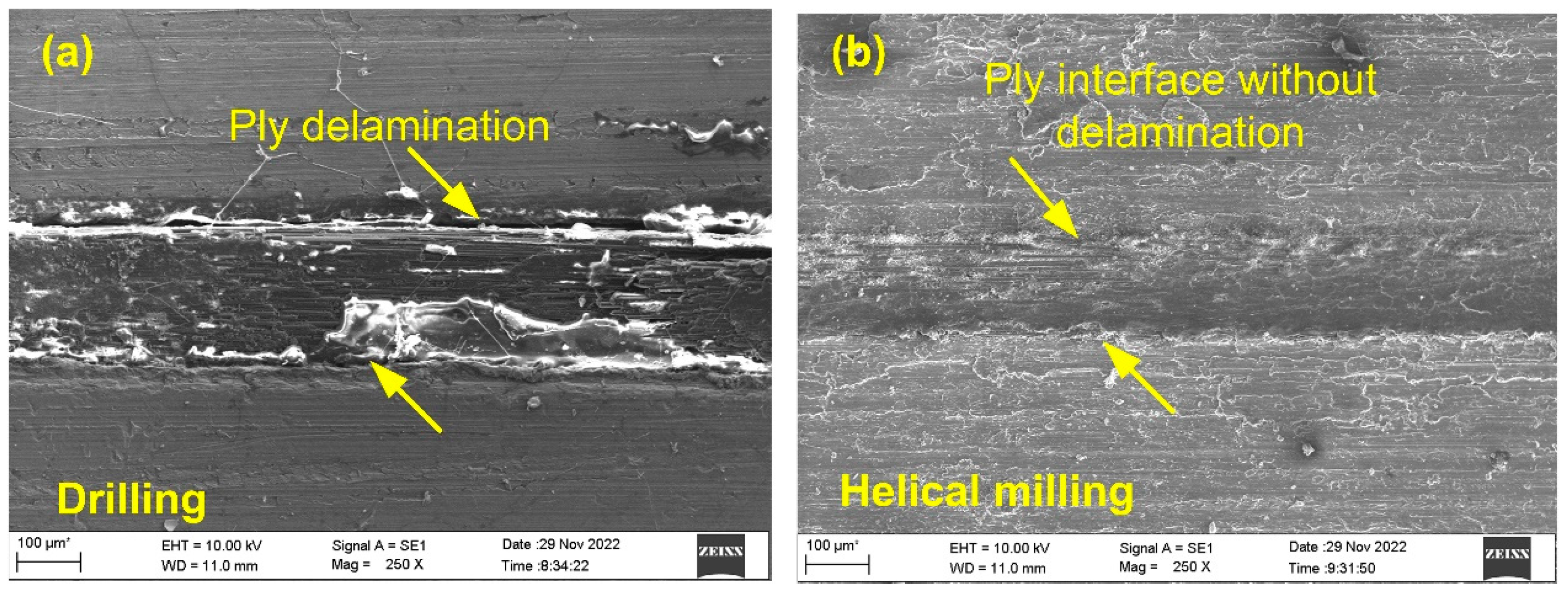 Engproc 59 00067 g010