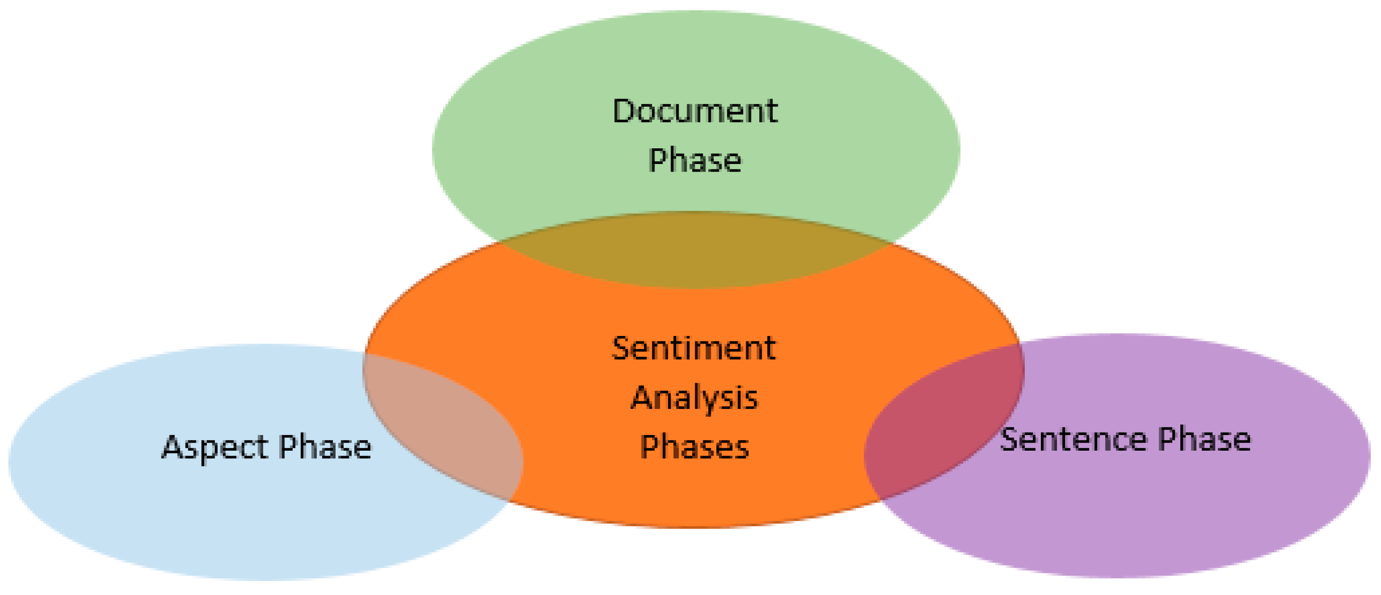 Engproc 59 00068 g001