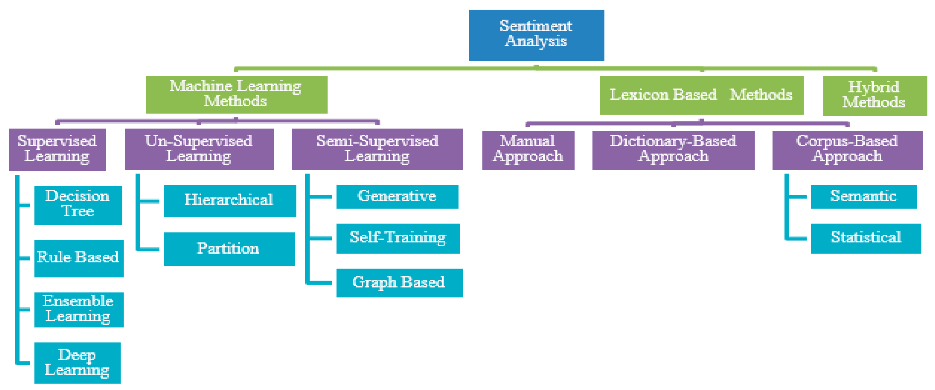 Engproc 59 00068 g003