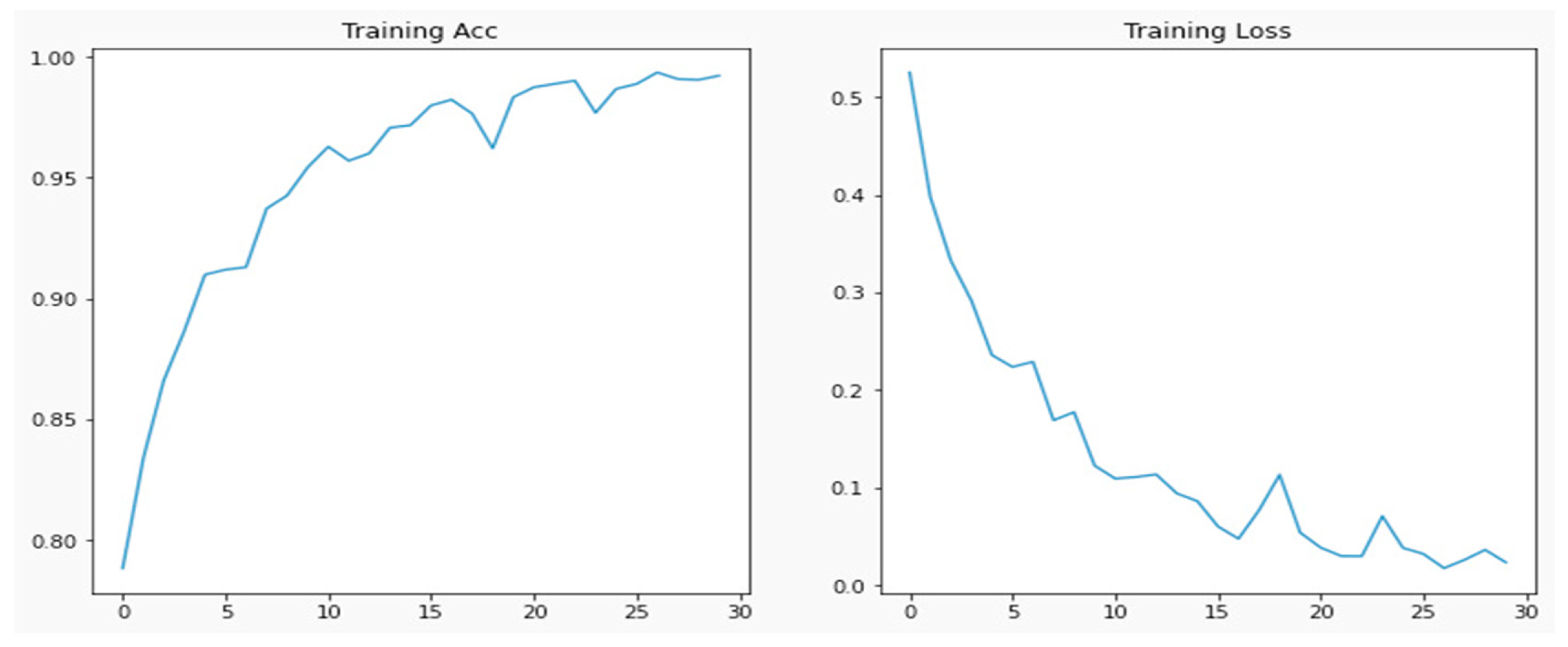 Engproc 59 00069 g002