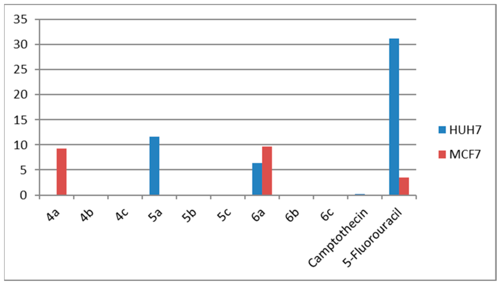 Engproc 59 00070 g004