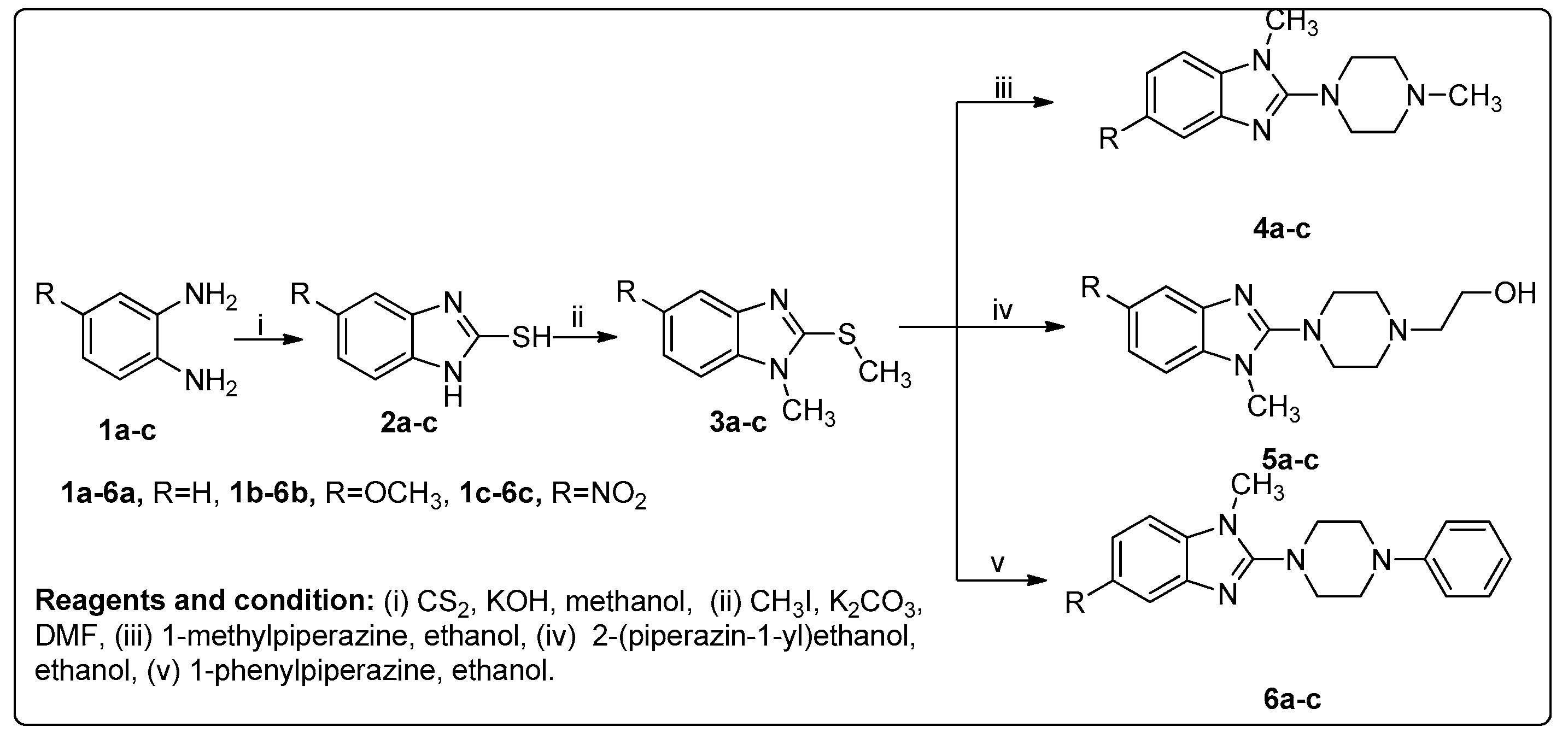 Engproc 59 00070 sch001