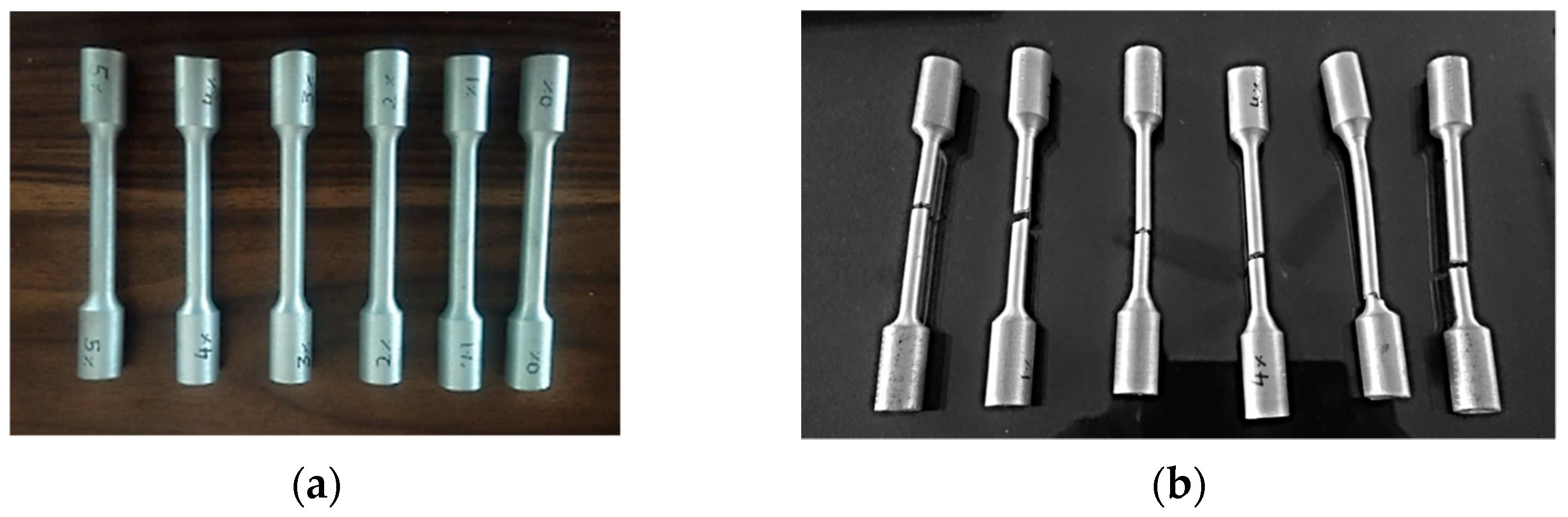 Engproc 59 00072 g006