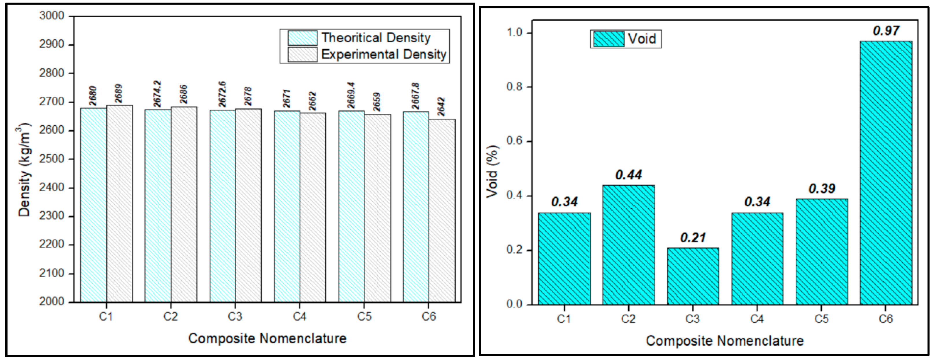 Engproc 59 00072 g010