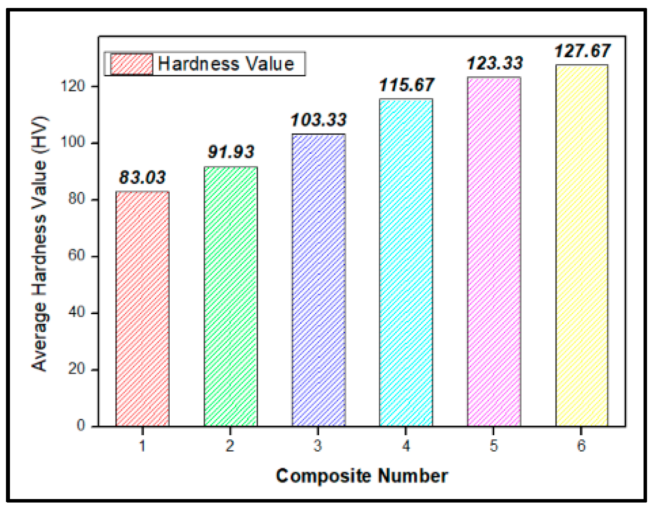 Engproc 59 00072 g011