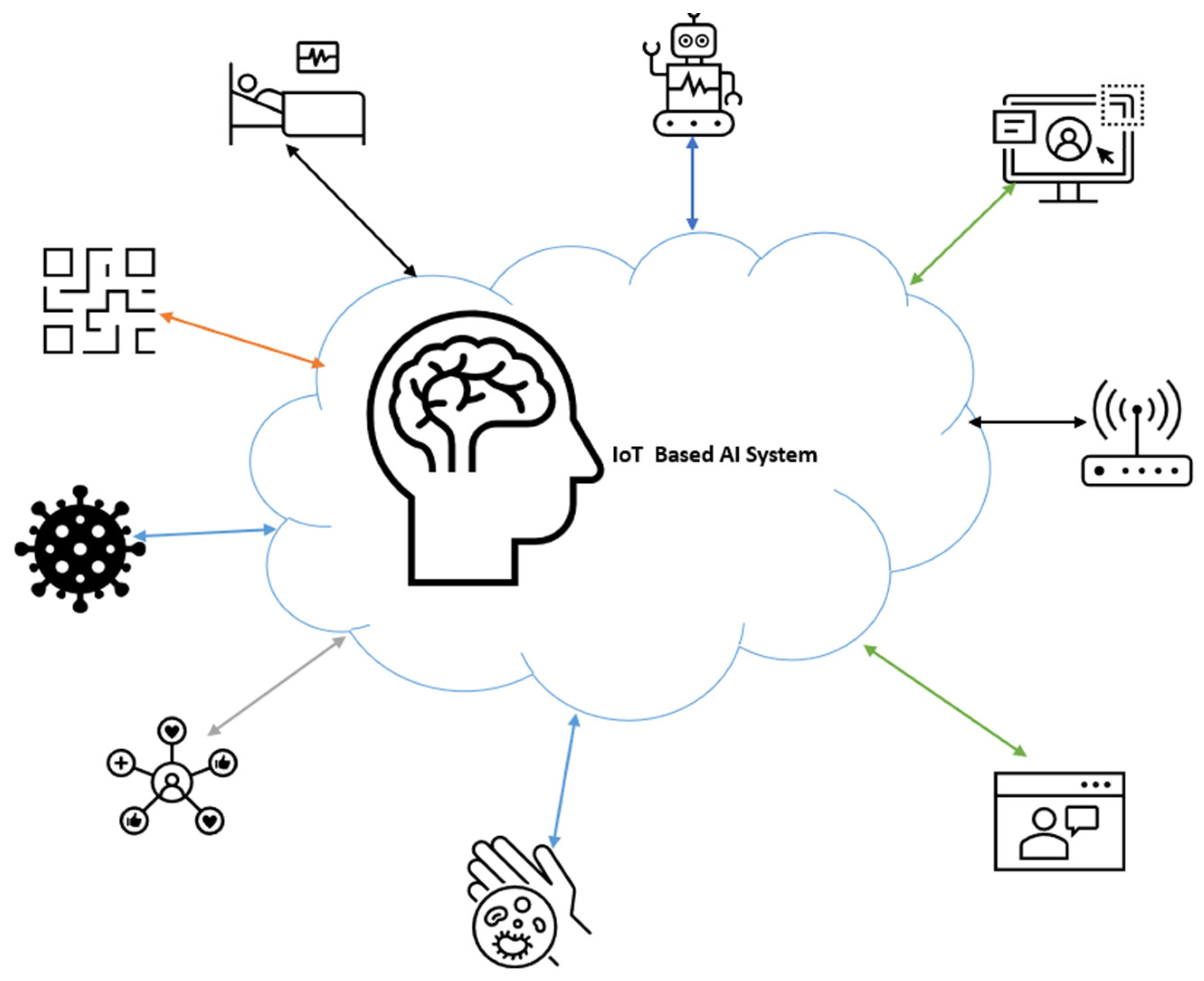 Engproc 59 00073 g001