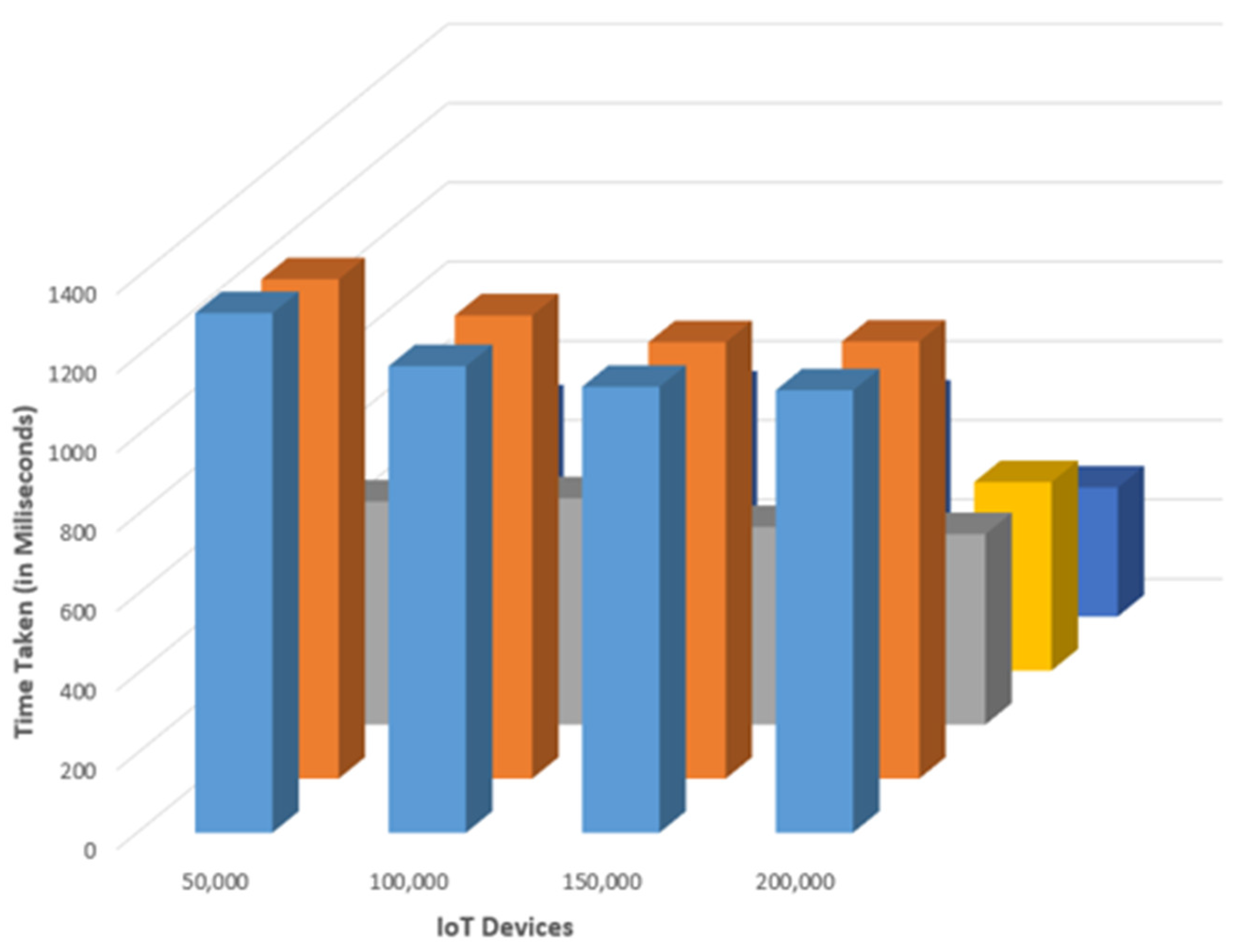 Engproc 59 00073 g003