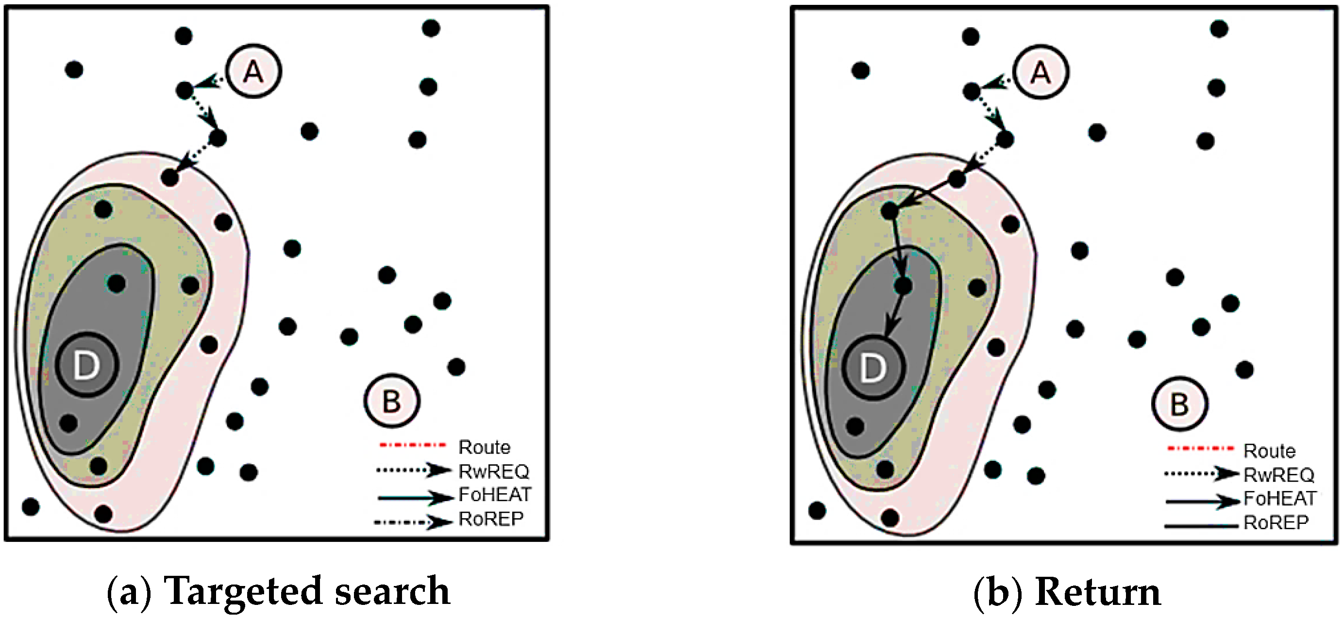 Engproc 59 00075 g005