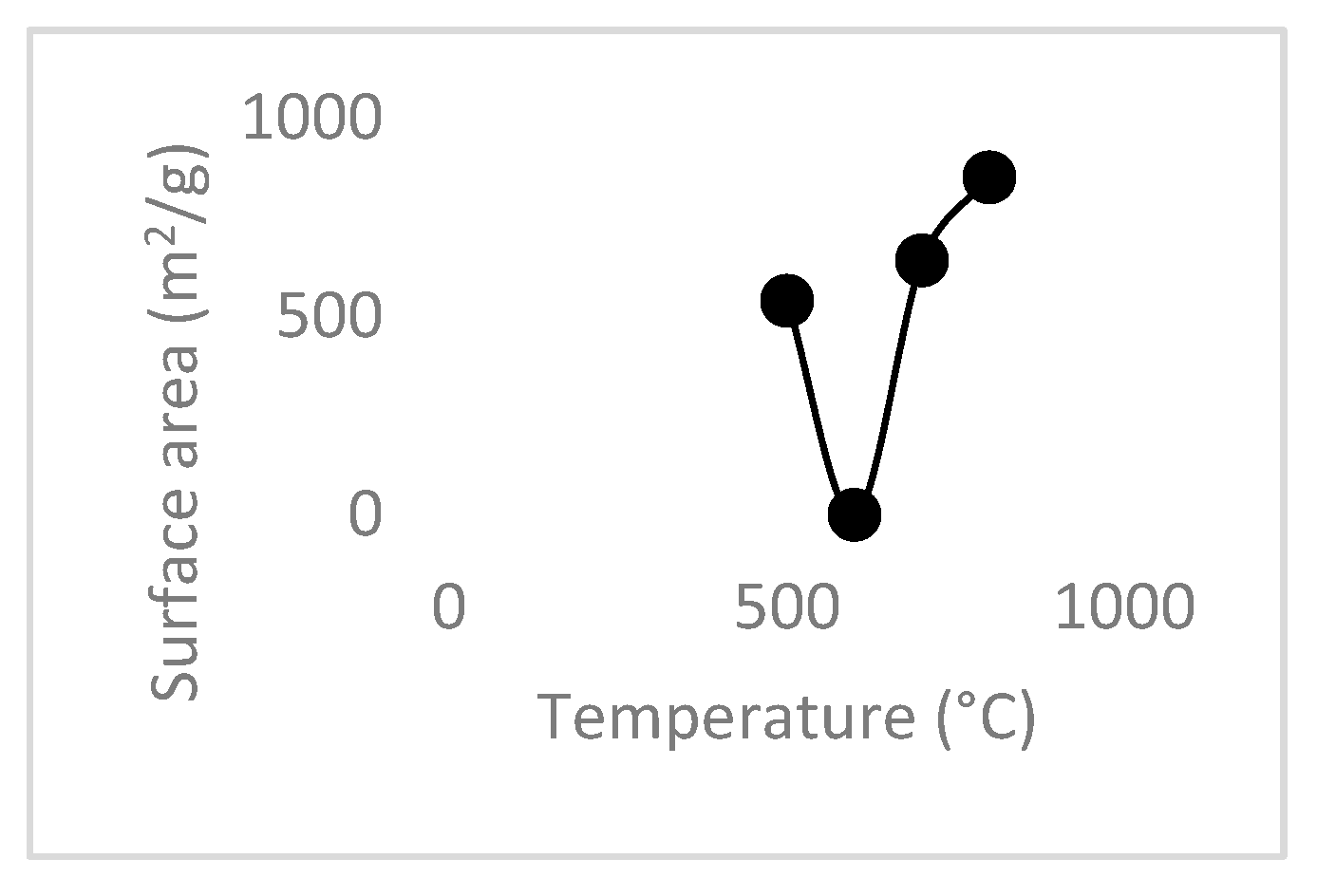 Engproc 59 00076 g001