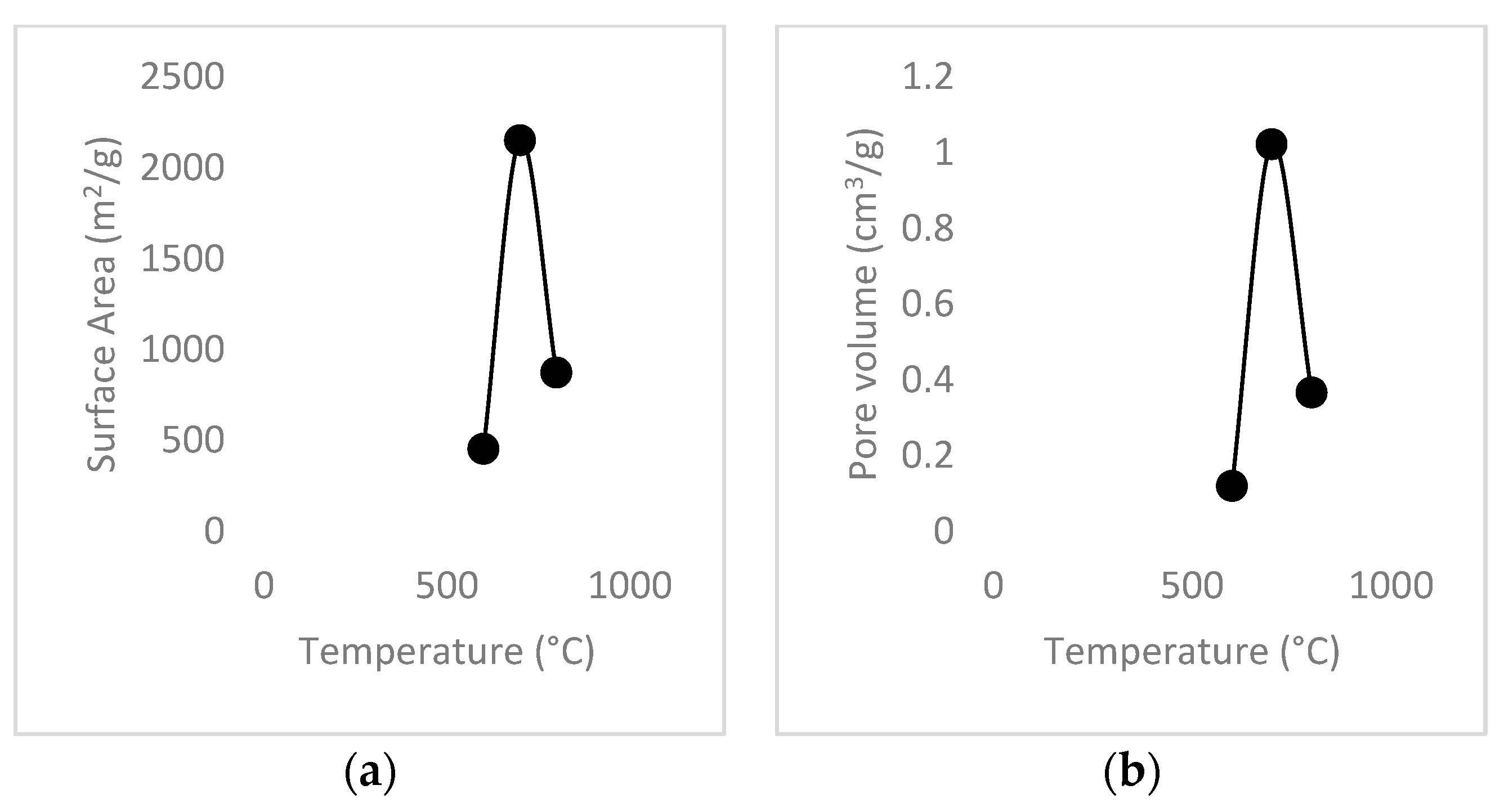 Engproc 59 00076 g002