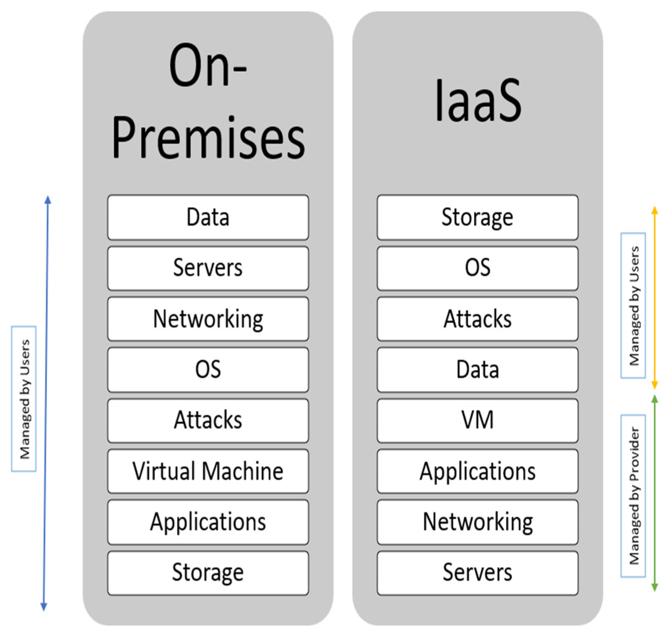 Engproc 59 00077 g003